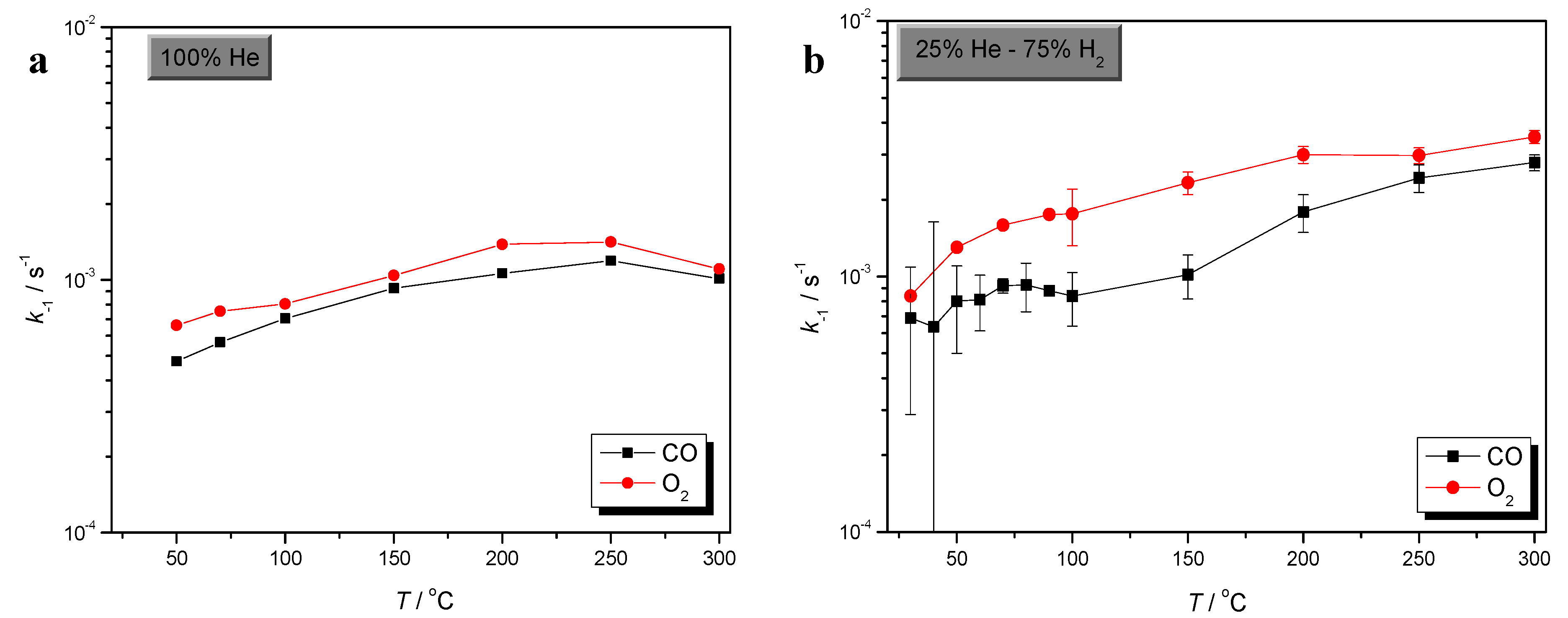 Molecules 17 04878 g004