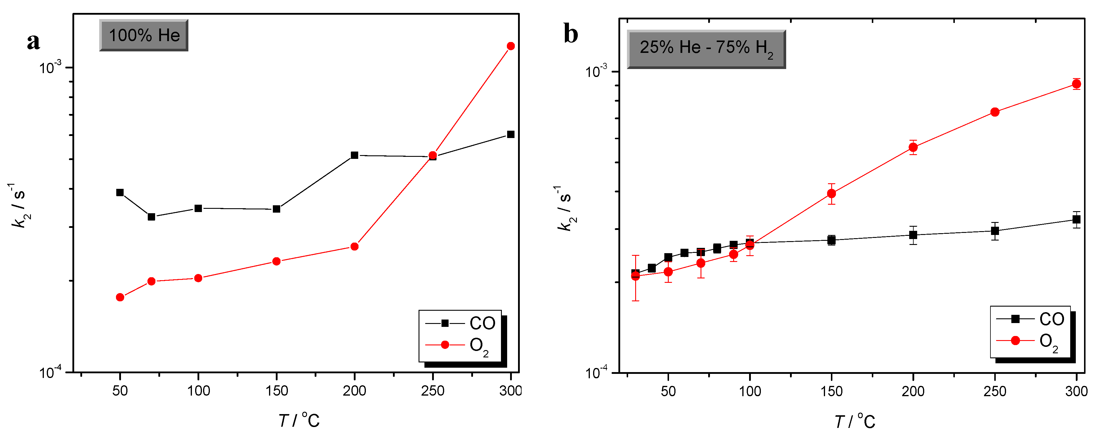Molecules 17 04878 g005