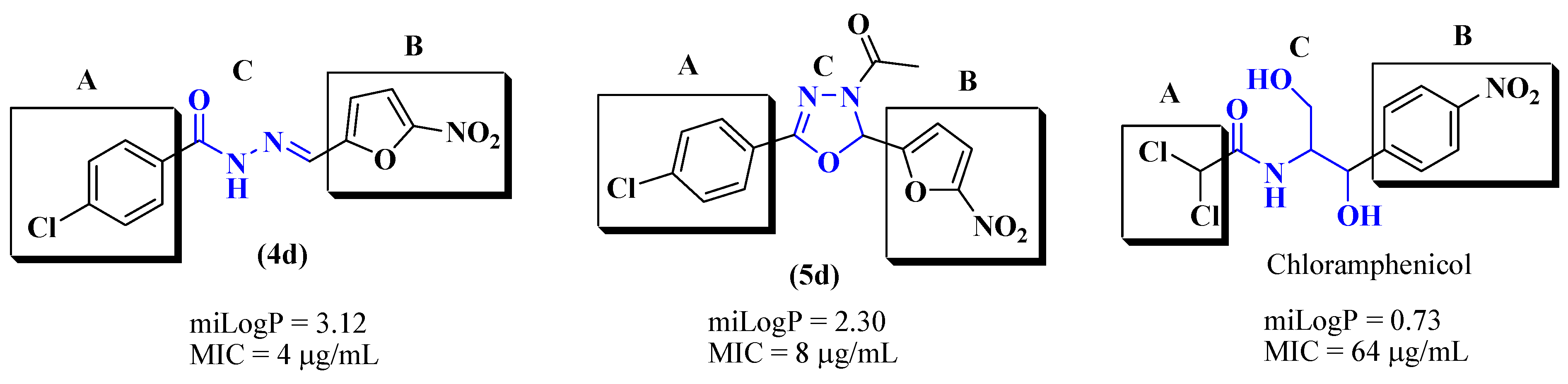 Molecules 17 05095 g002