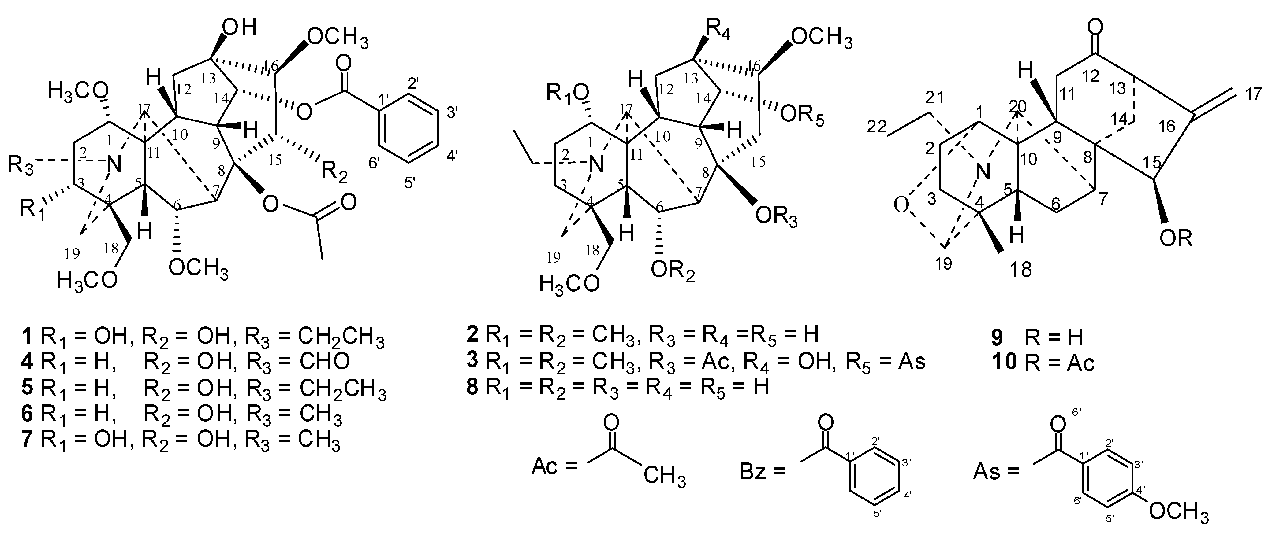Molecules 17 05187 g001