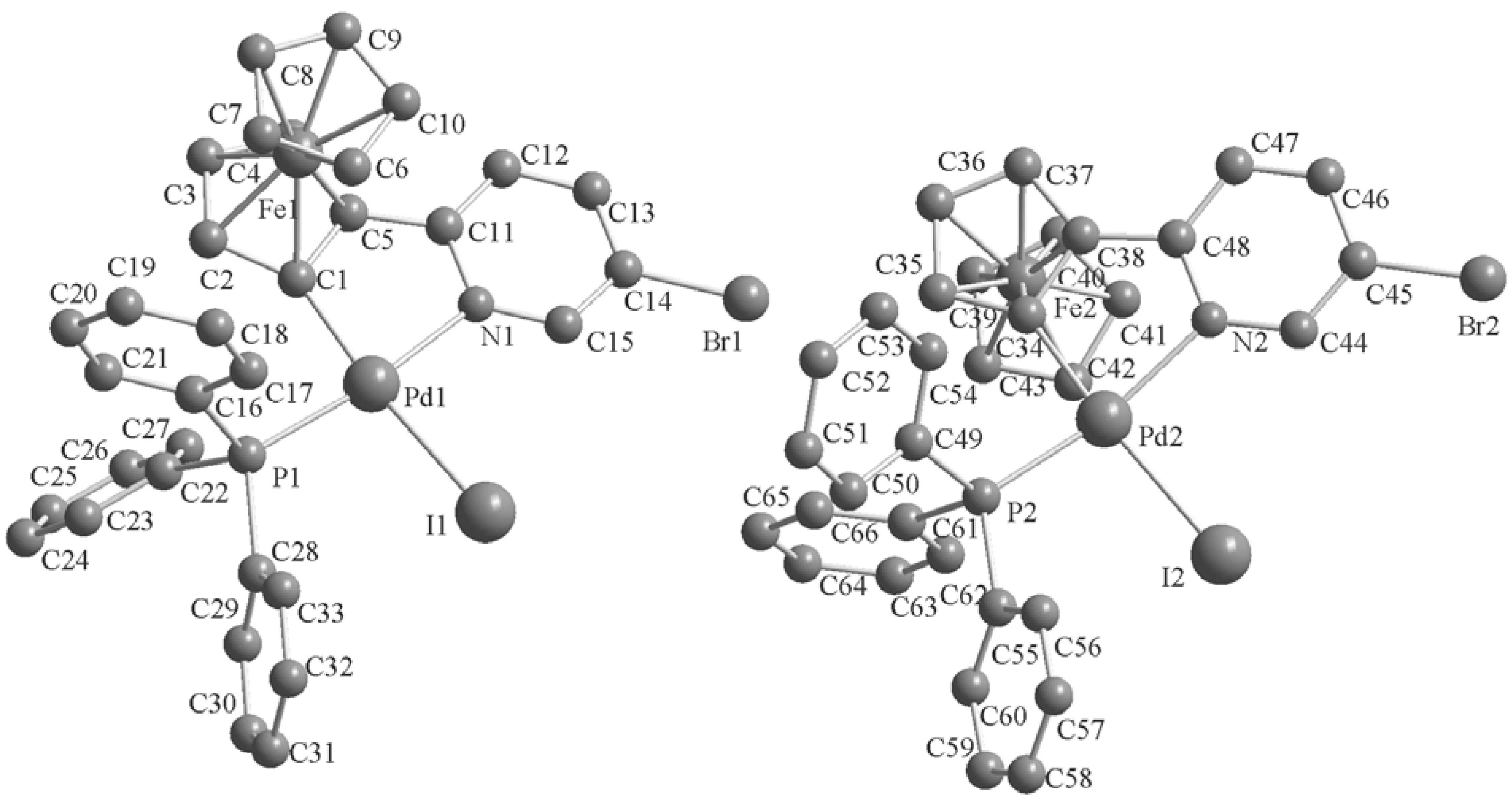 Molecules 17 05532 g003