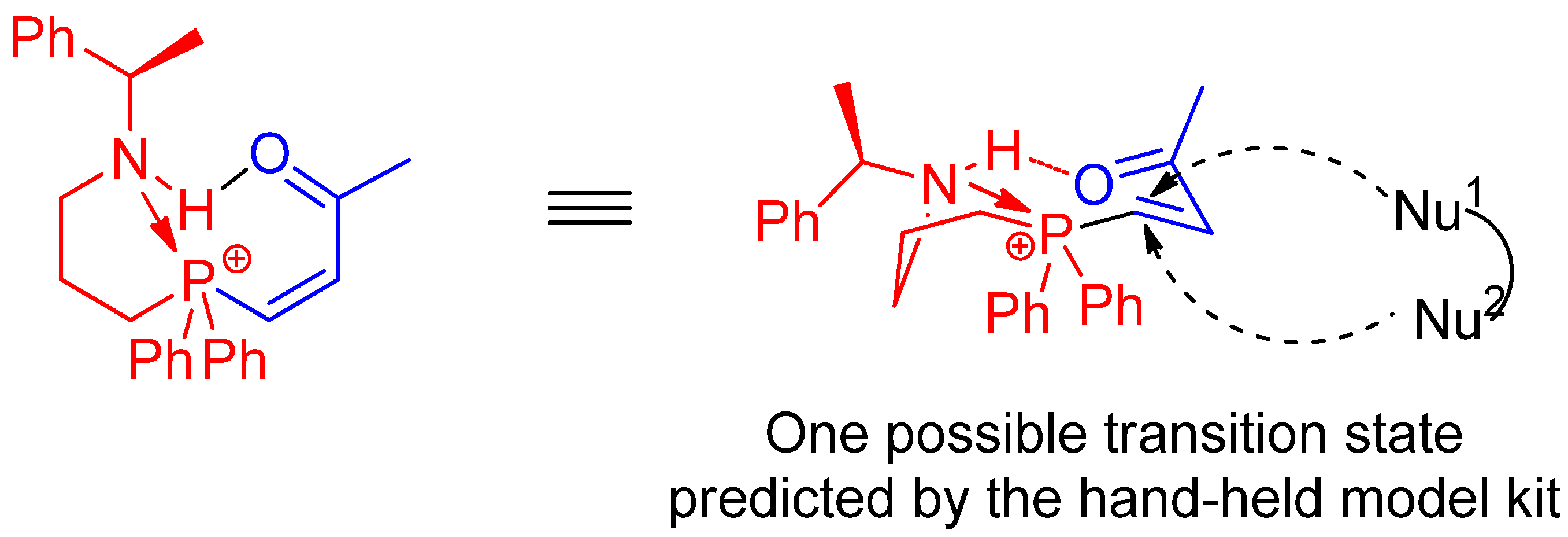 Molecules 17 05626 g003