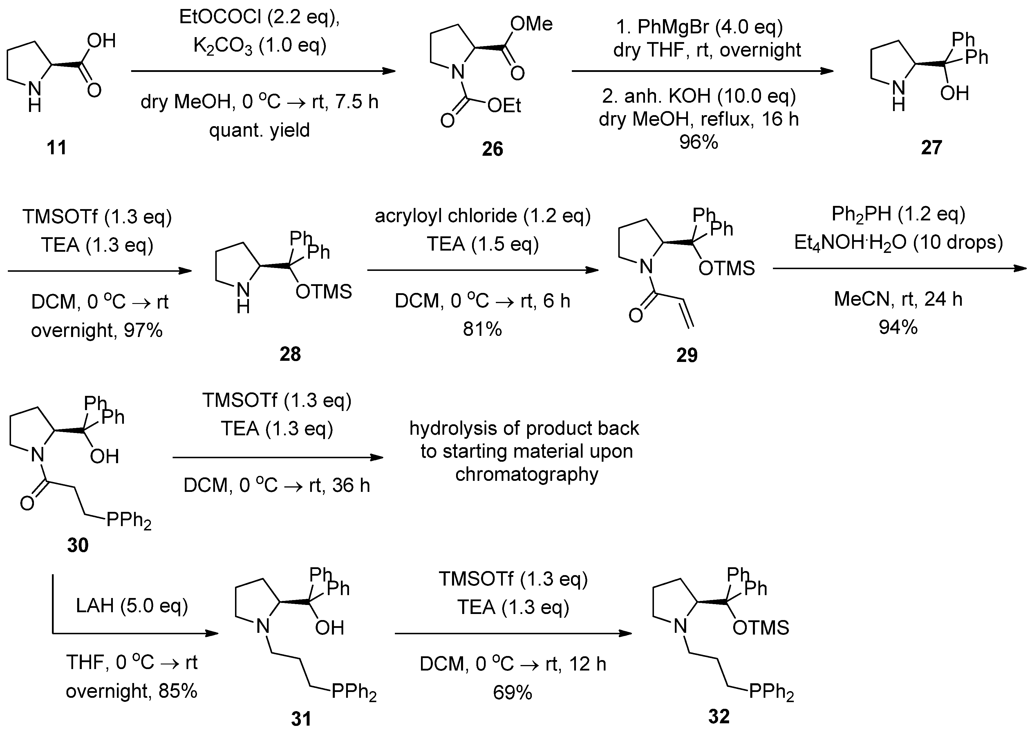 Molecules 17 05626 g010