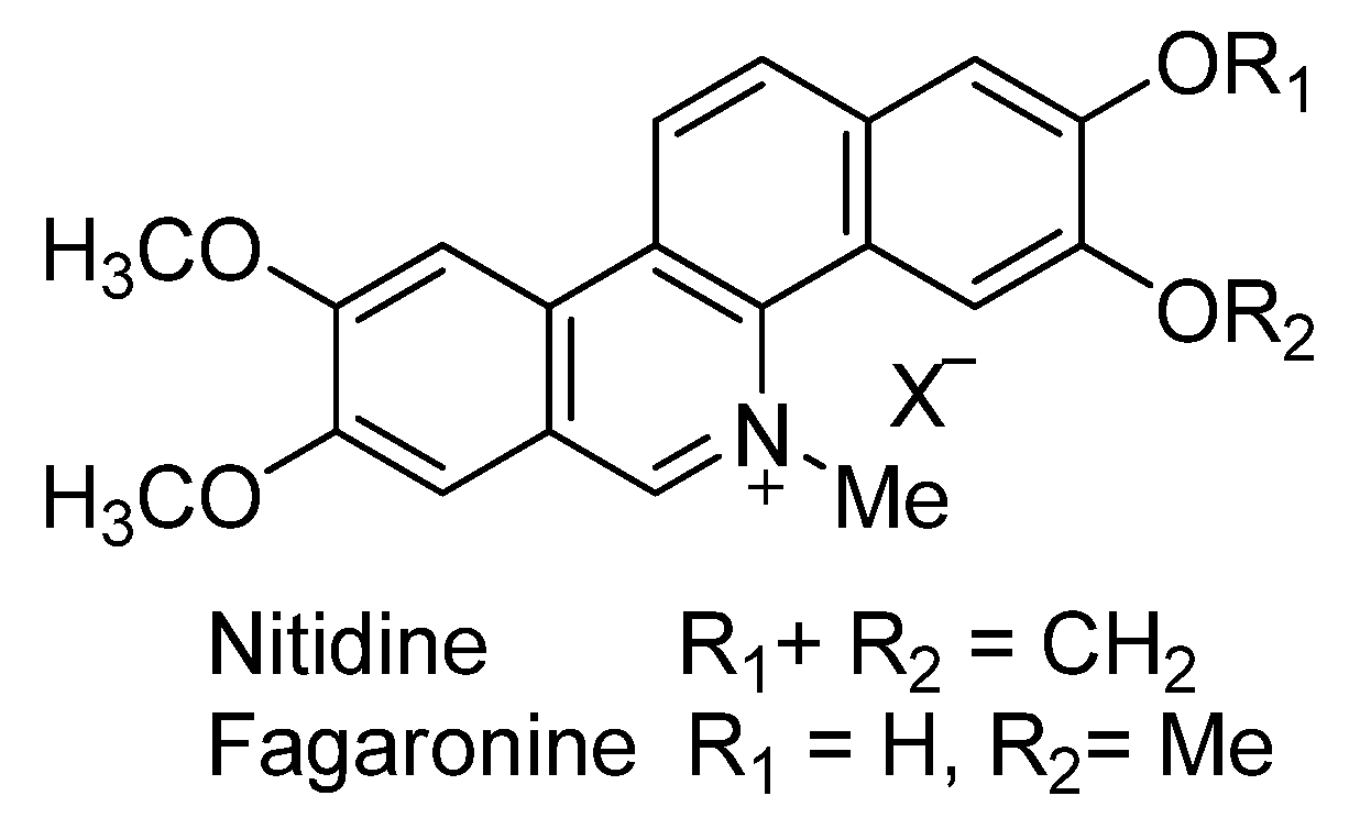 Molecules 17 05690 g001 Molecules 17 05690 g001