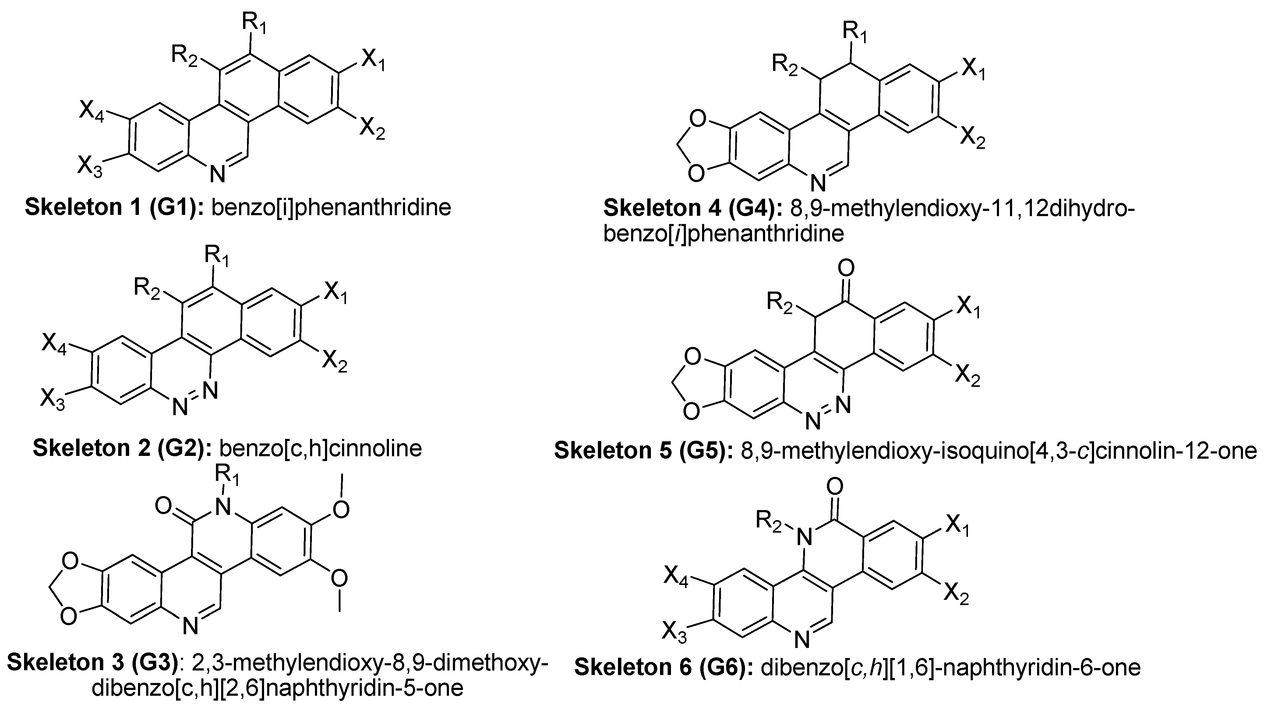 Molecules 17 05690 g002 Molecules 17 05690 g002