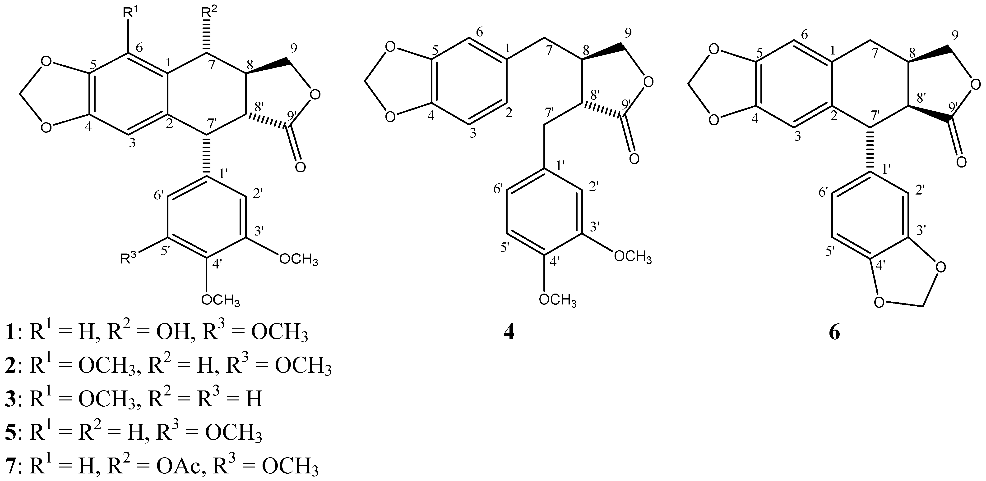 Molecules 17 09506 g003