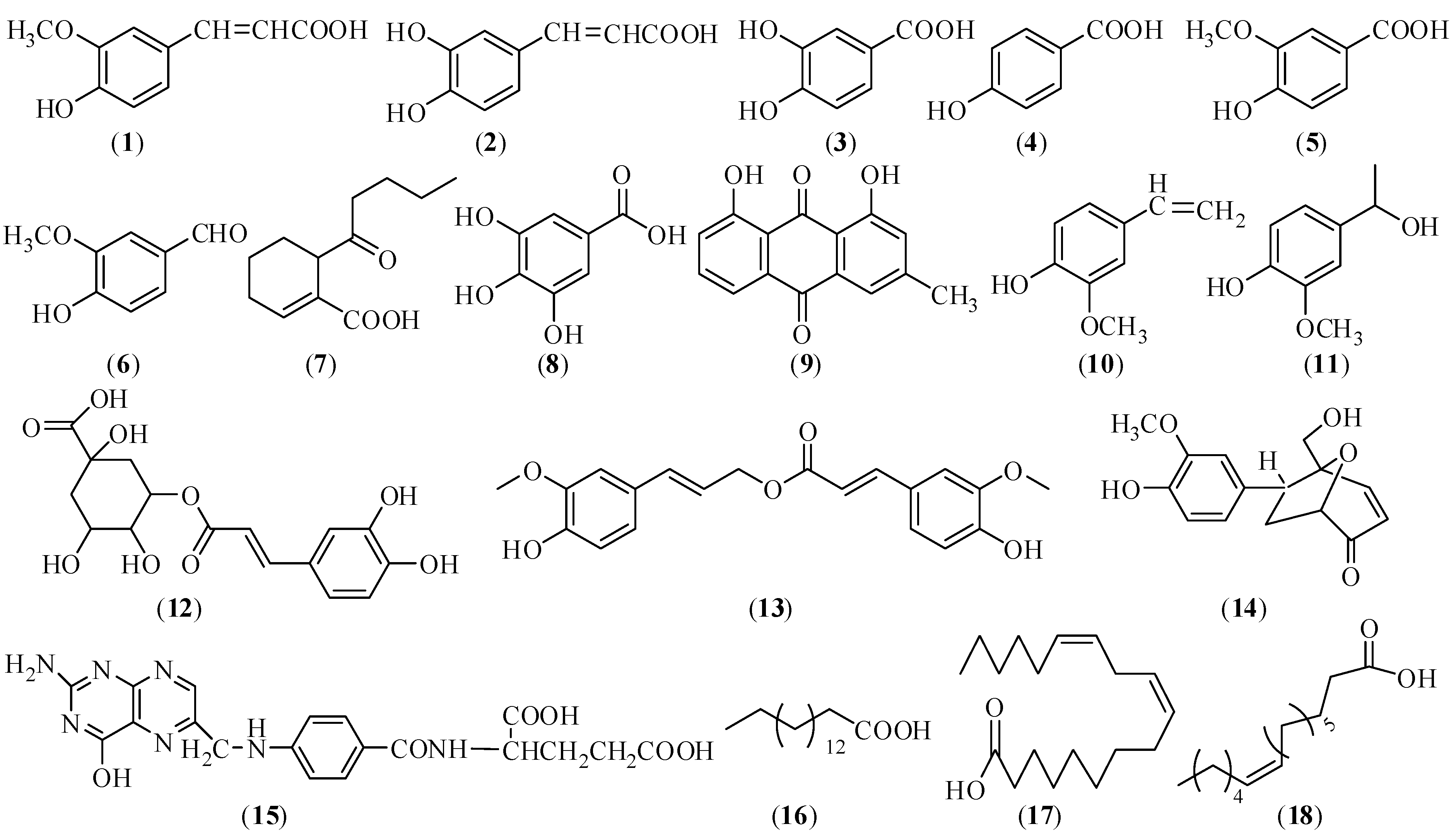 Molecules 17 10614 g001