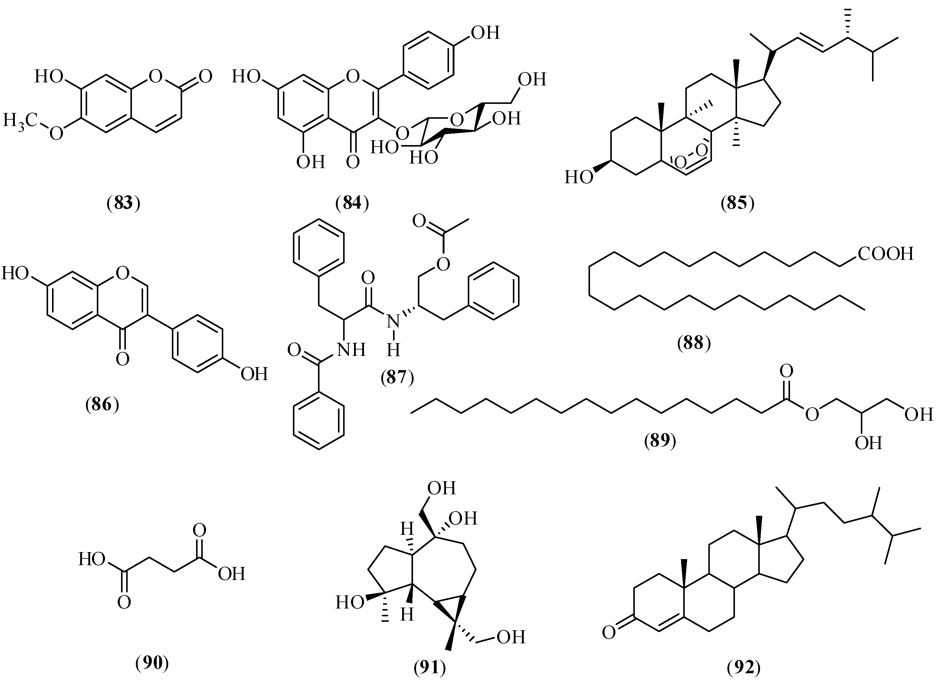 Molecules 17 10614 g005