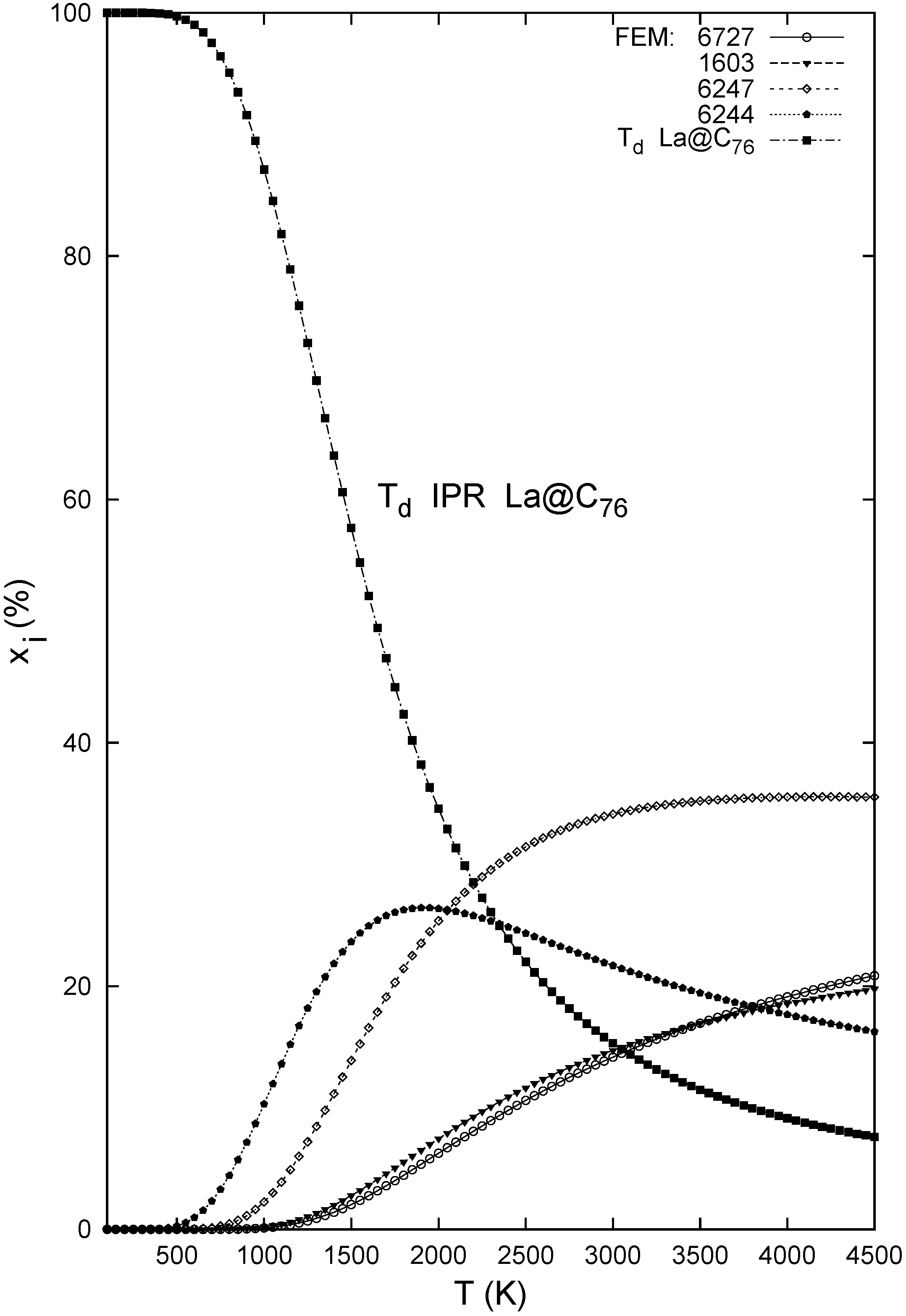 Molecules 17 13146 g006
