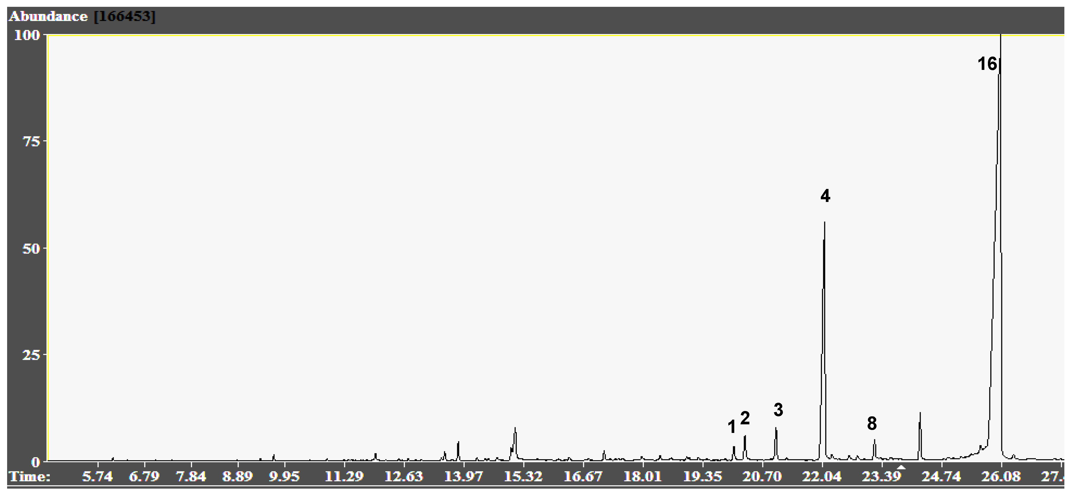 Molecules 17 13473 g001