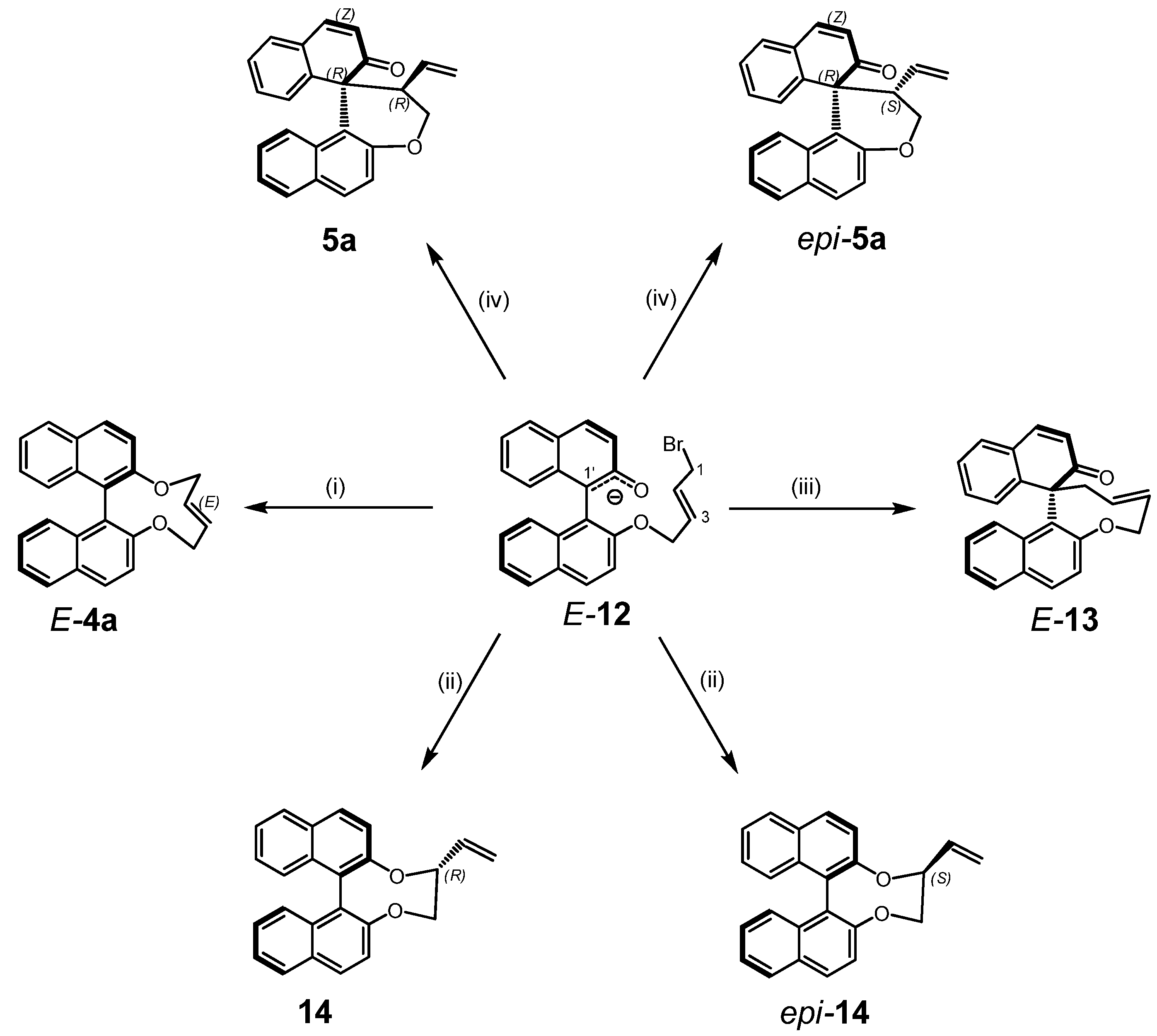 Molecules 17 14531 g009