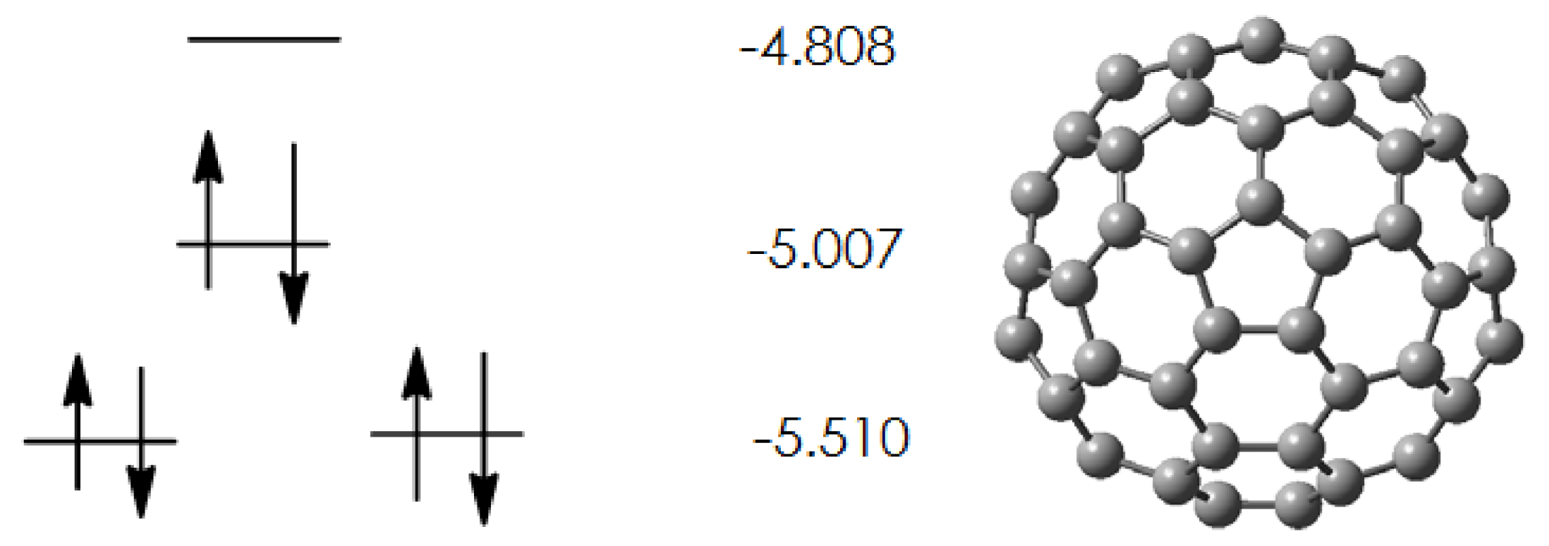 Molecules 17 14588 g003