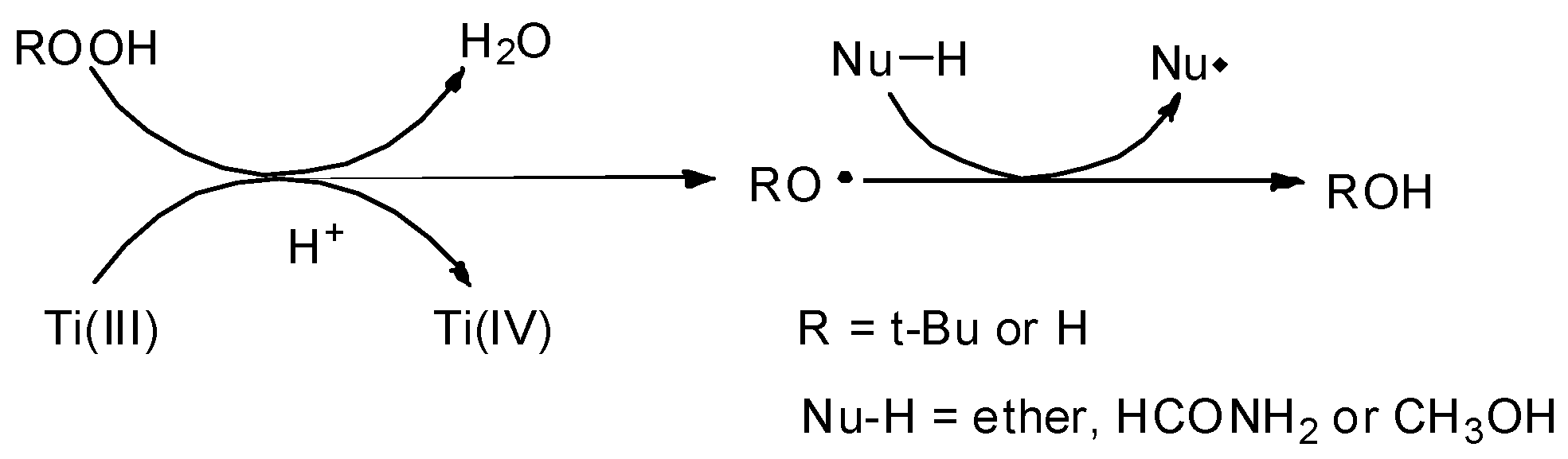 Molecules 17 14700 sch005
