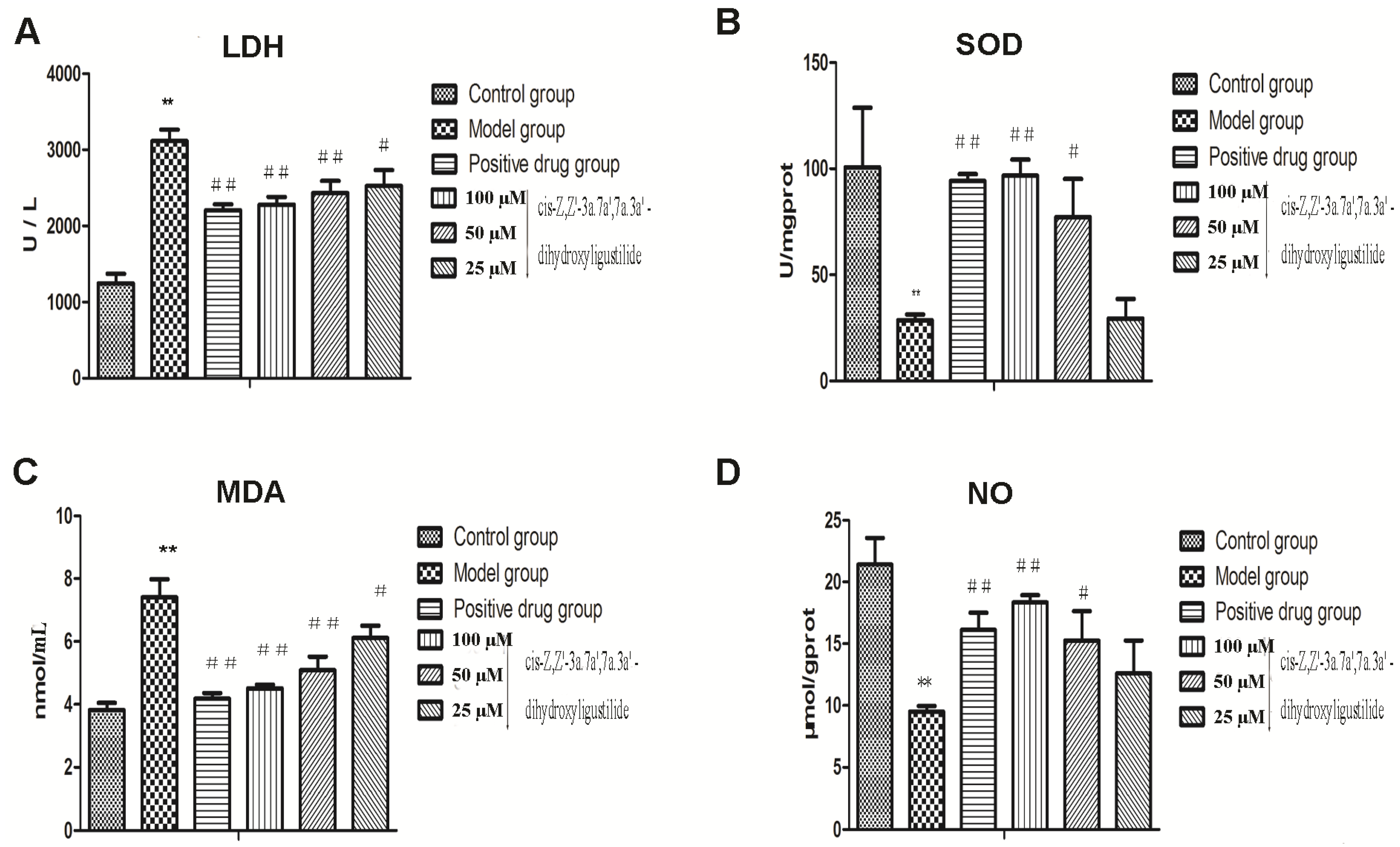 Molecules 18 00520 g004