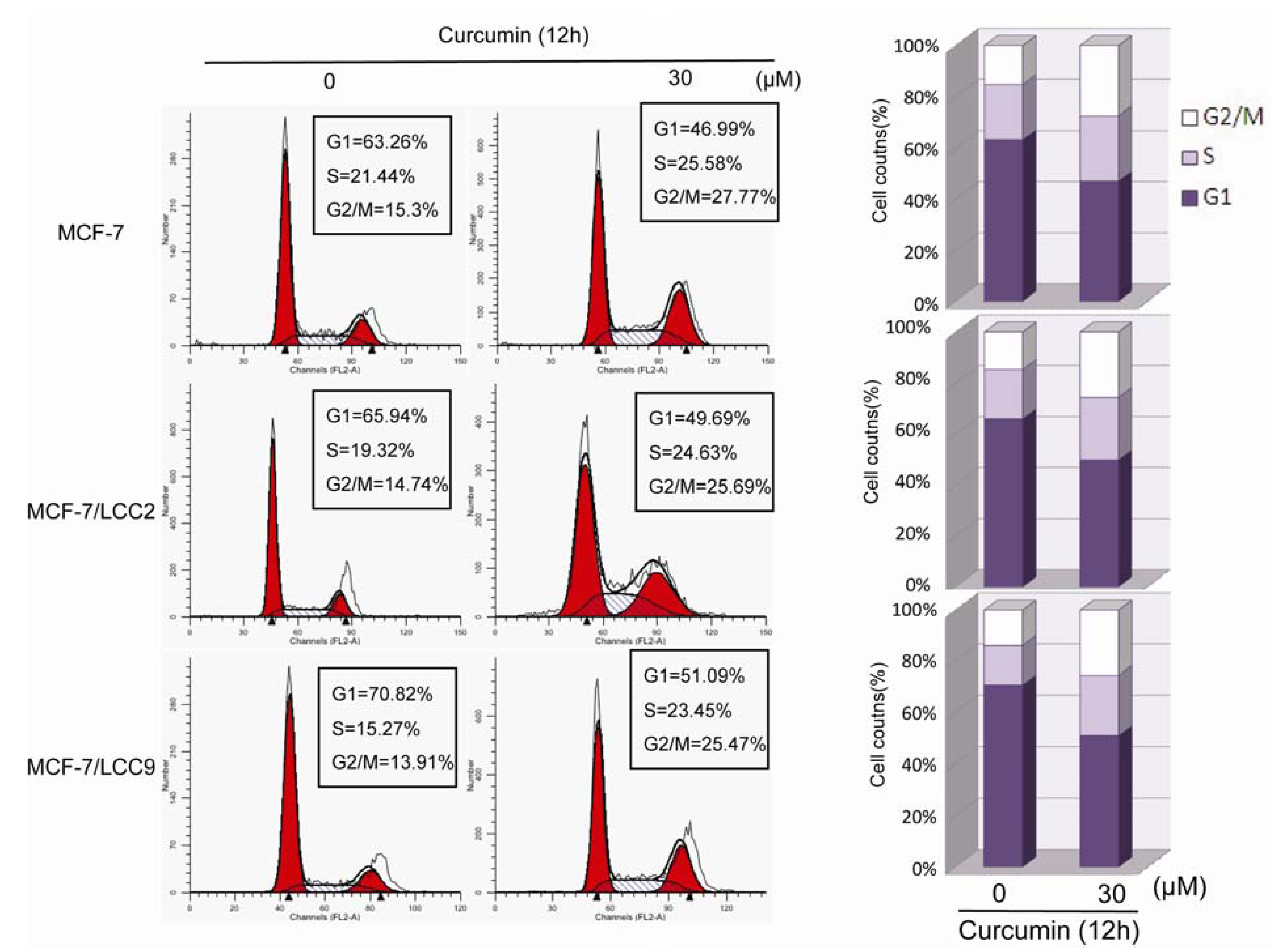 Molecules 18 00701 g003