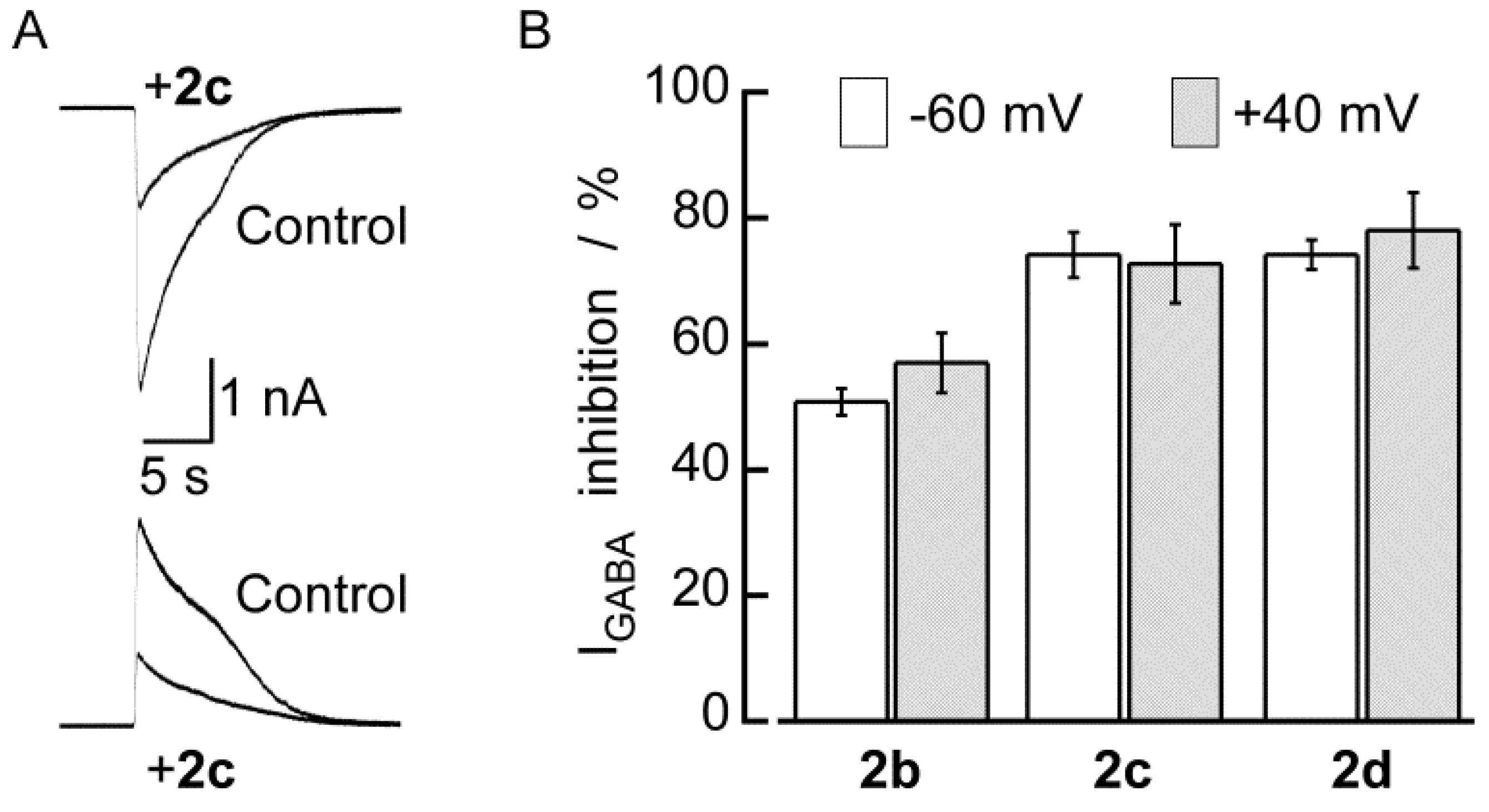 Molecules 18 00894 g008