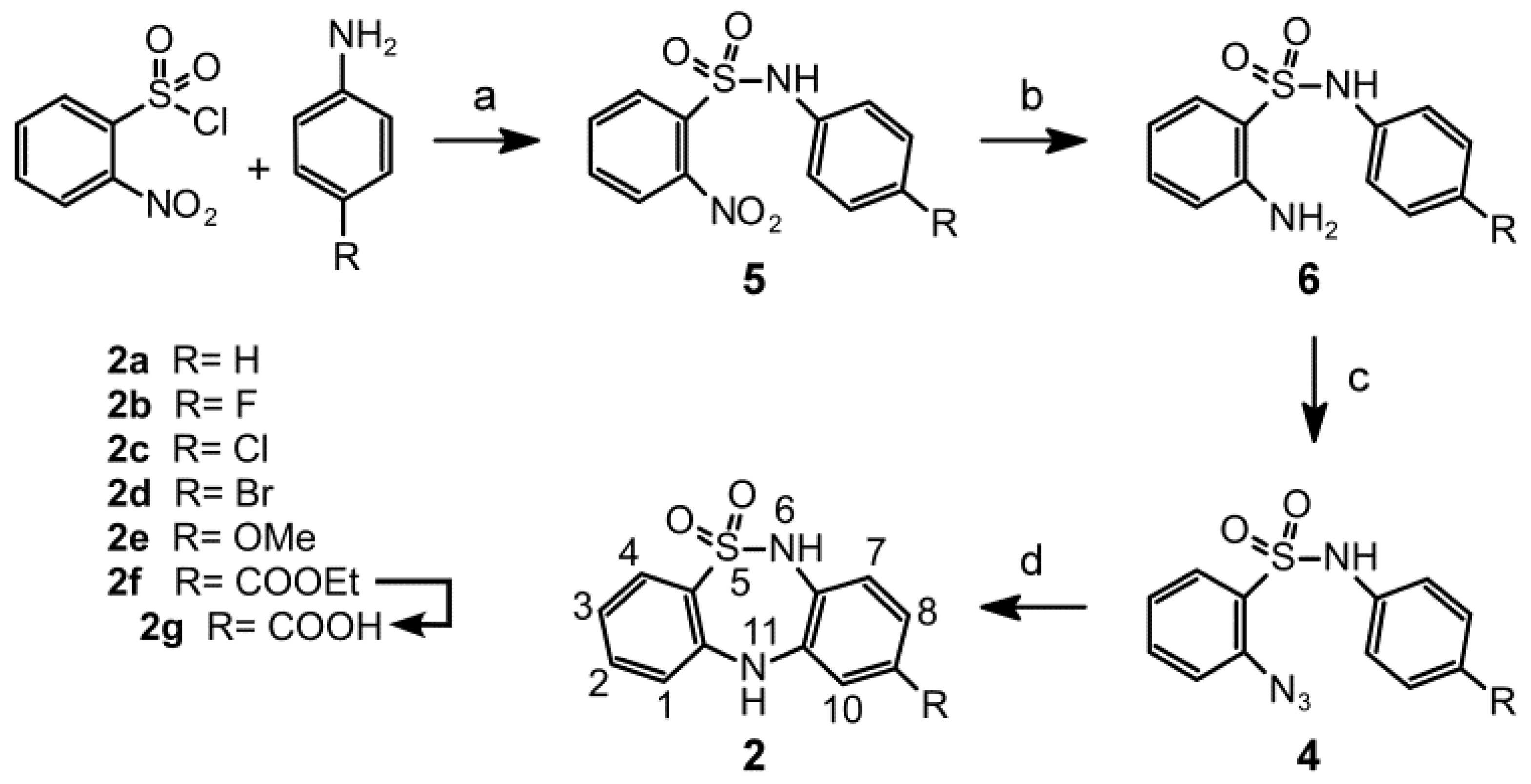 Molecules 18 00894 g011
