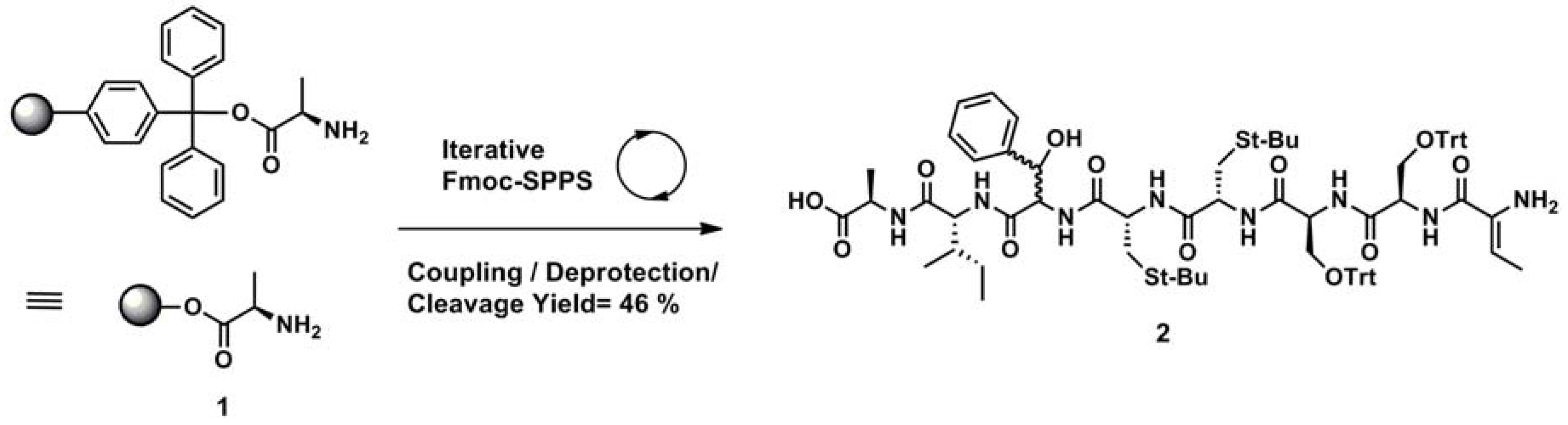 Molecules 18 01111 sch003