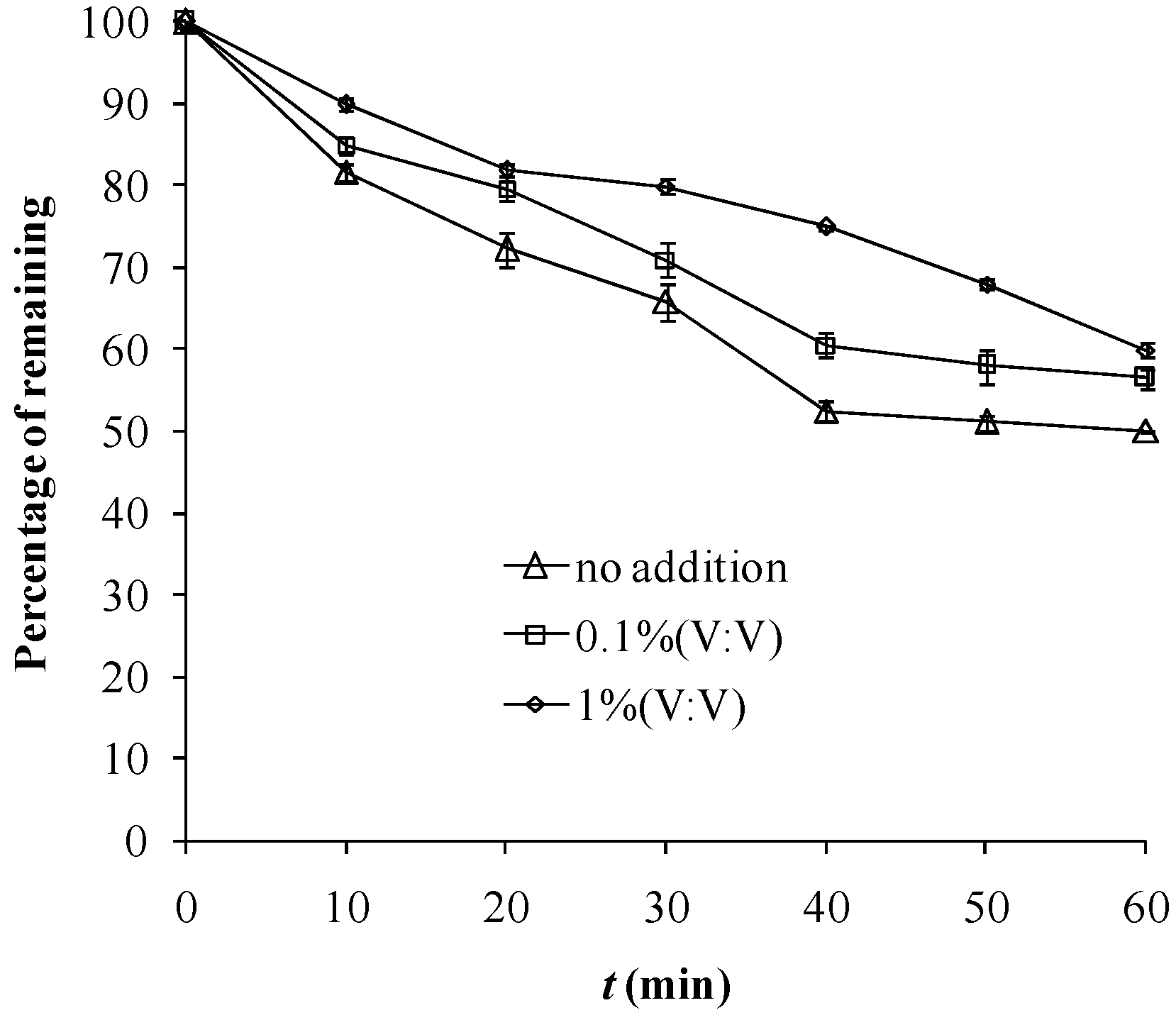 Molecules 18 01457 g003