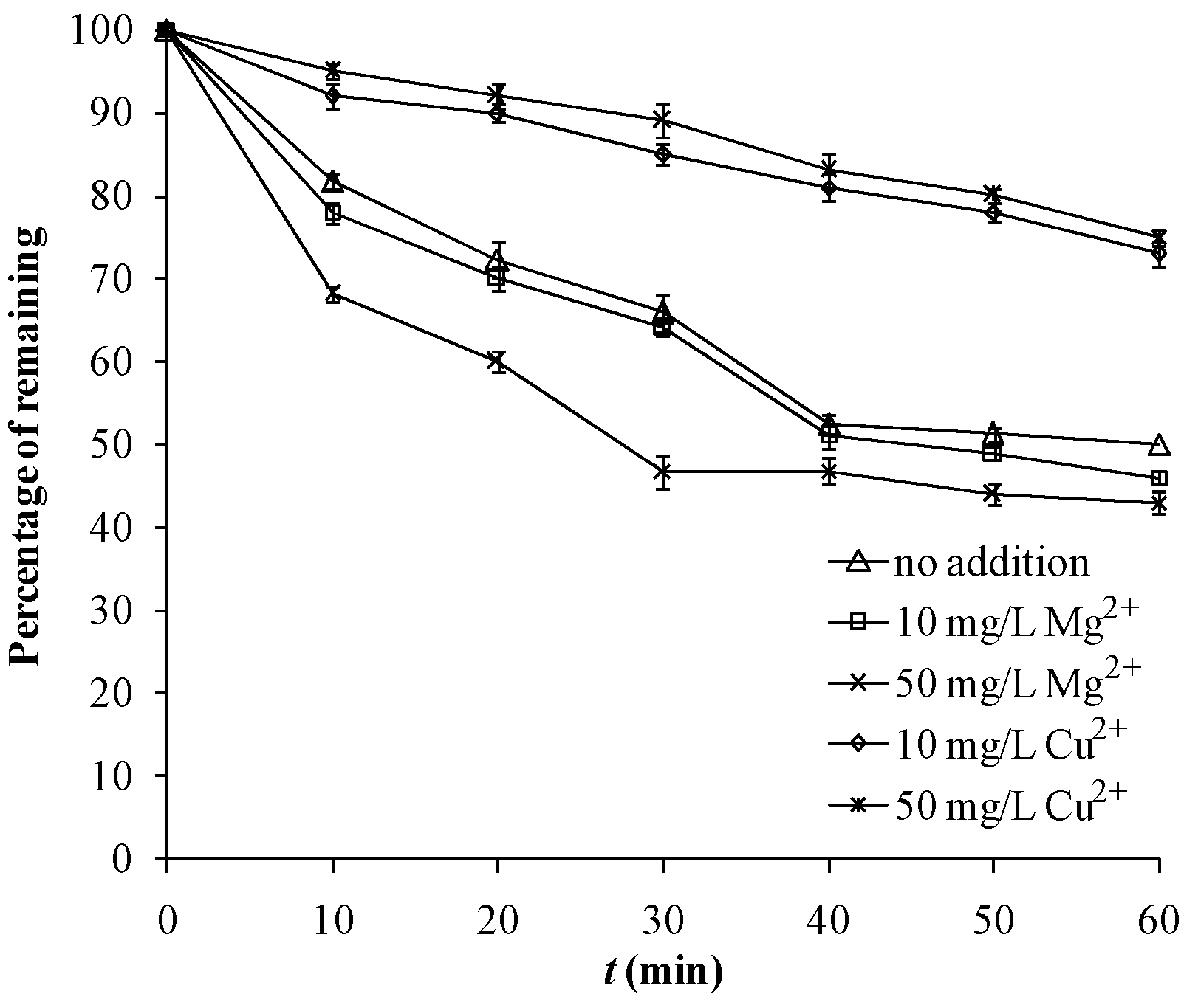 Molecules 18 01457 g005