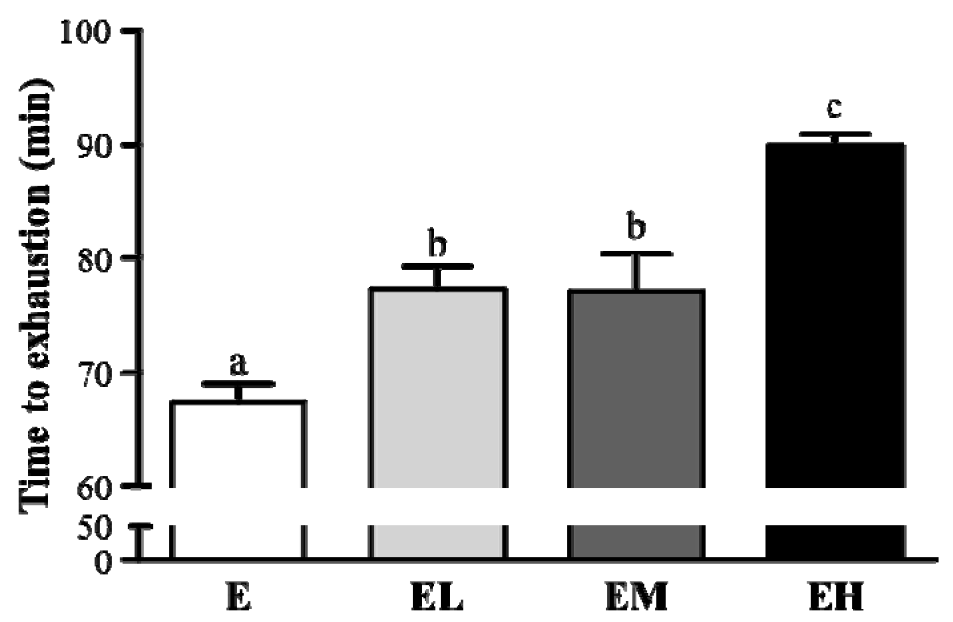 Molecules 18 01741 g001 Molecules 18 01741 g001