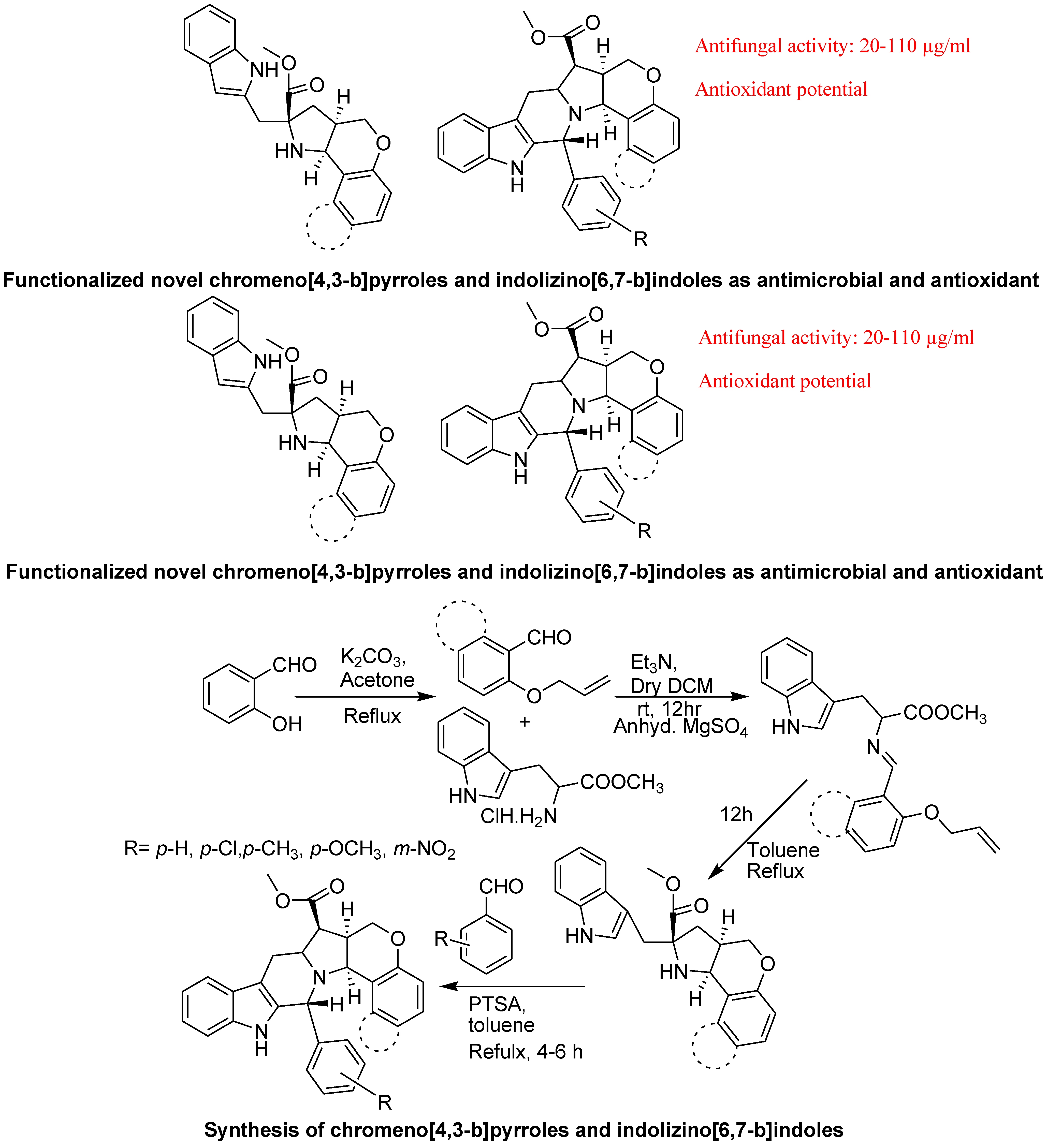 Molecules 18 06620 g039