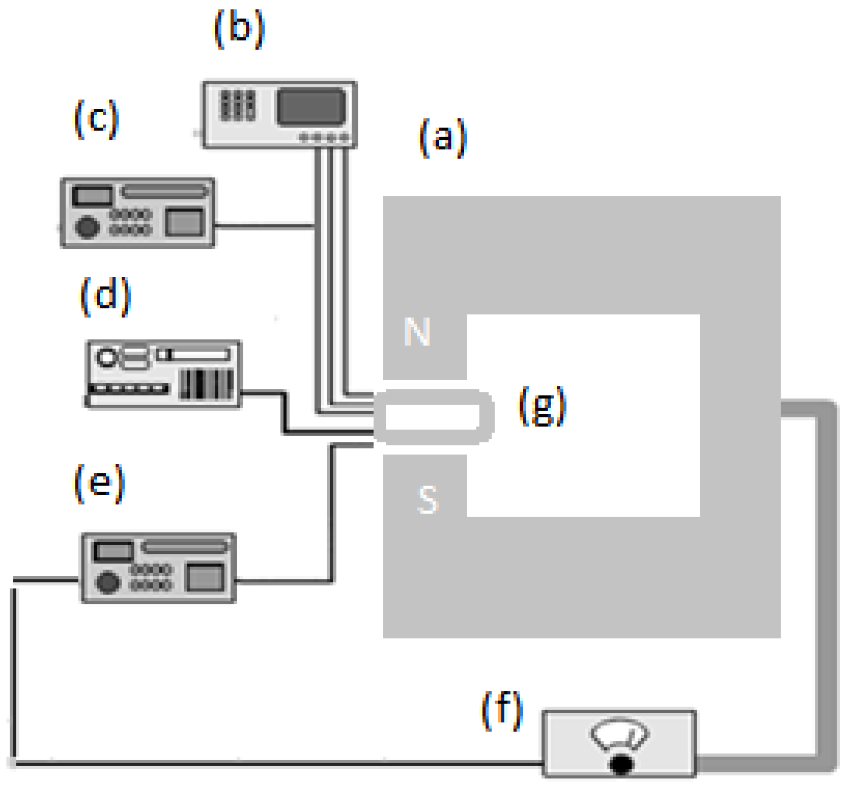 Molecules 18 11797 g010
