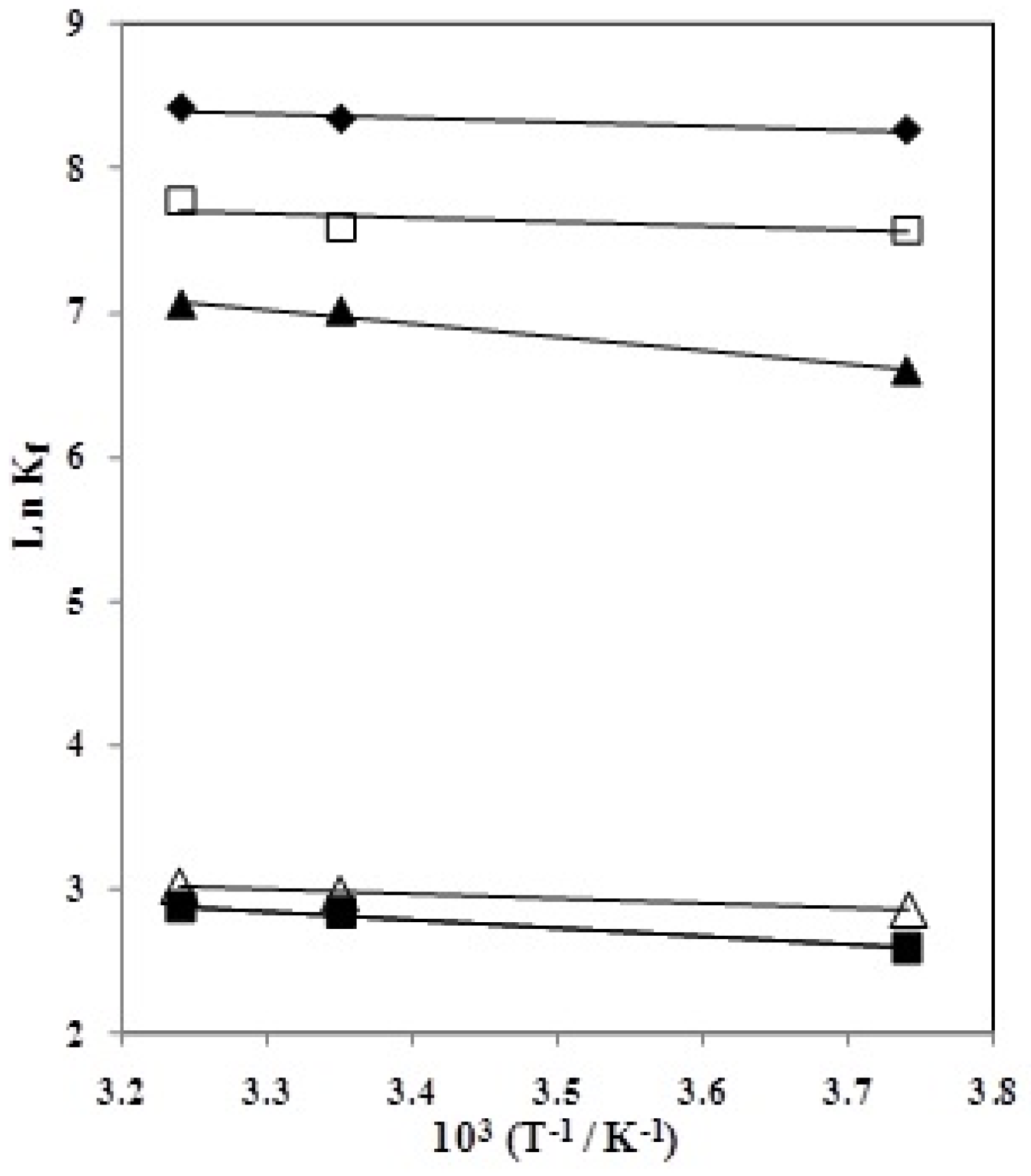 Molecules 18 12041 g005