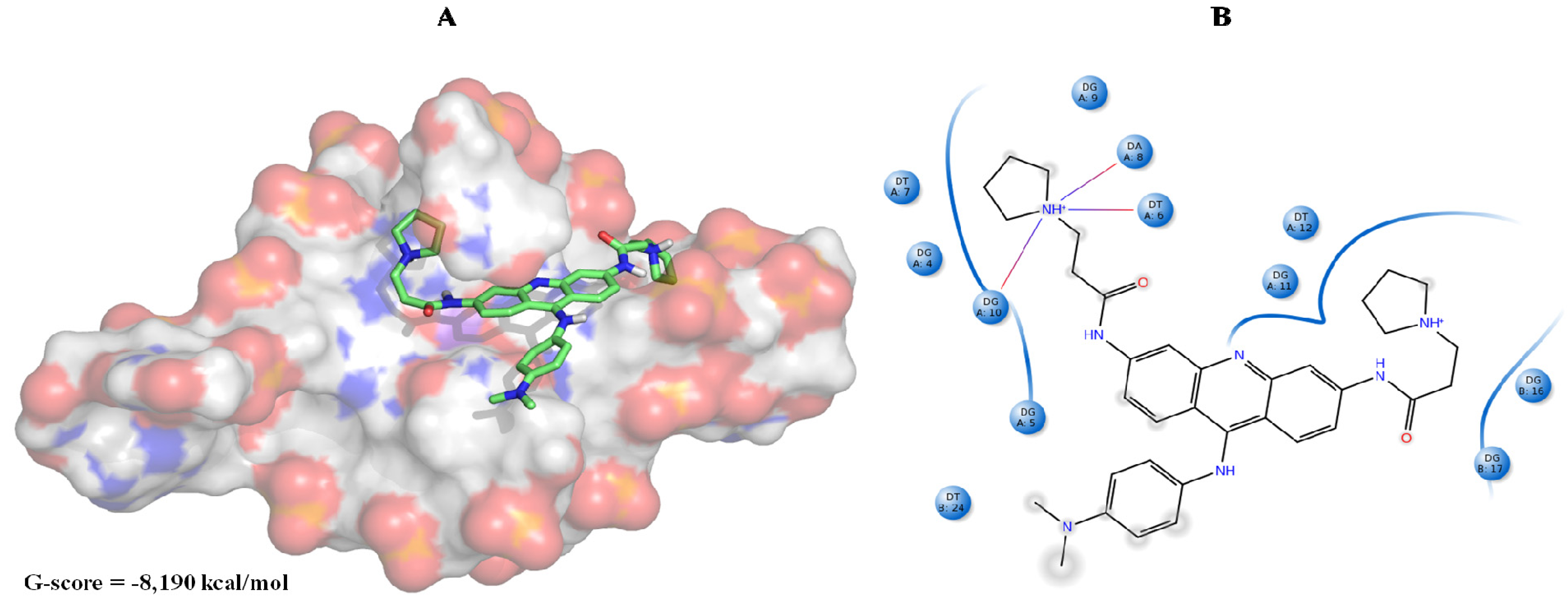 Molecules 18 12051 g006