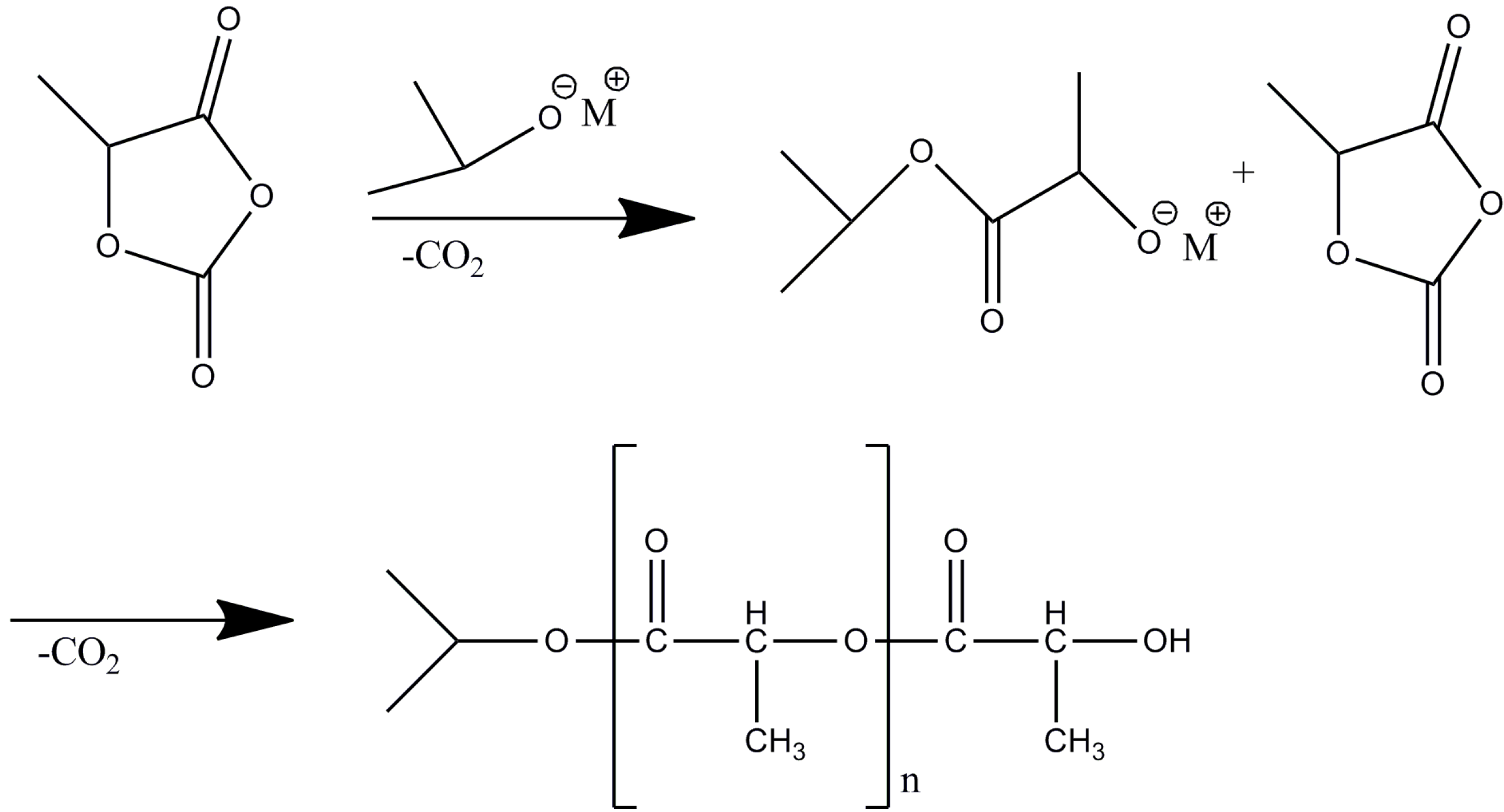 Molecules 18 12768 g004
