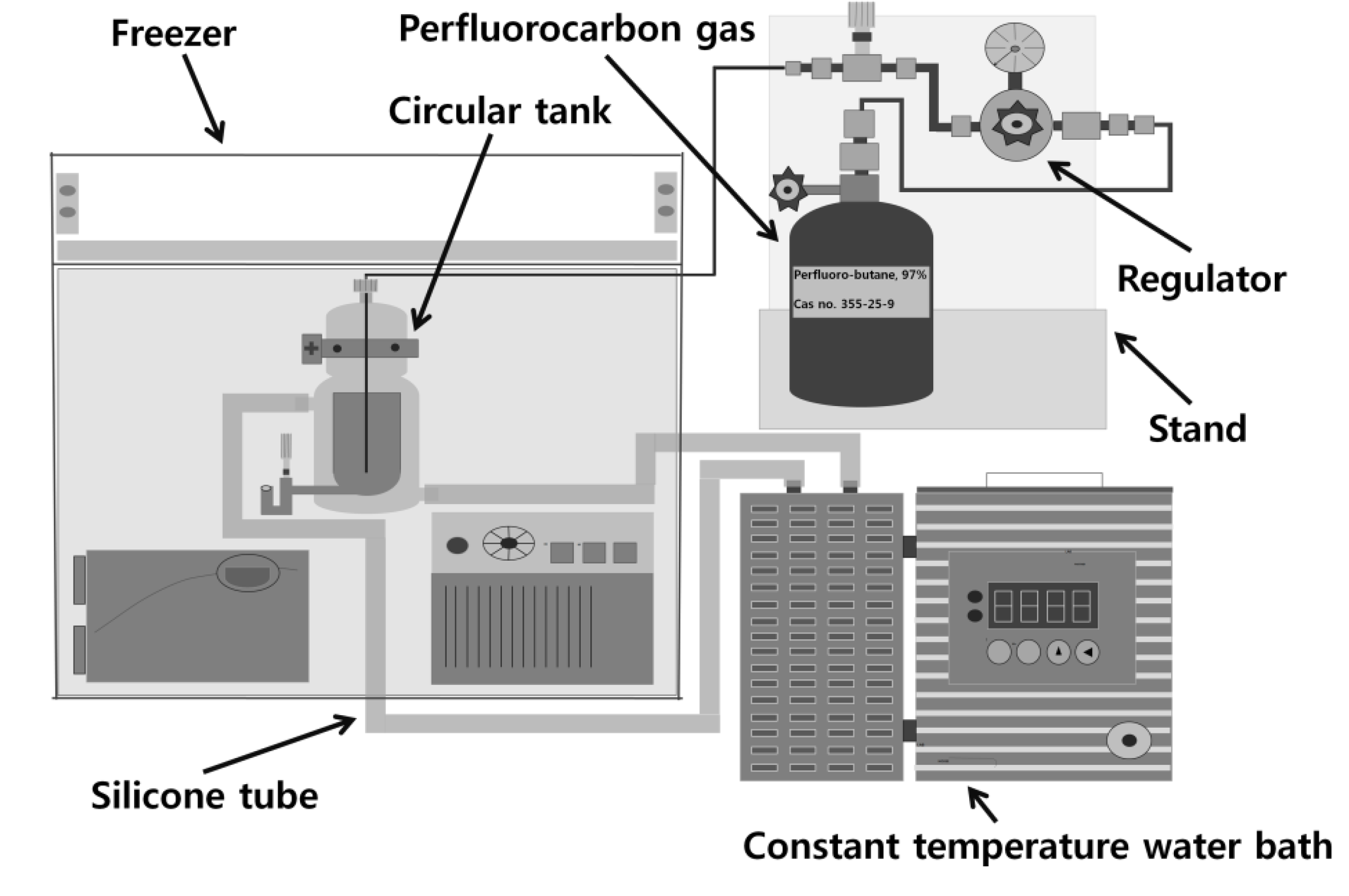 Molecules 18 13078 g010