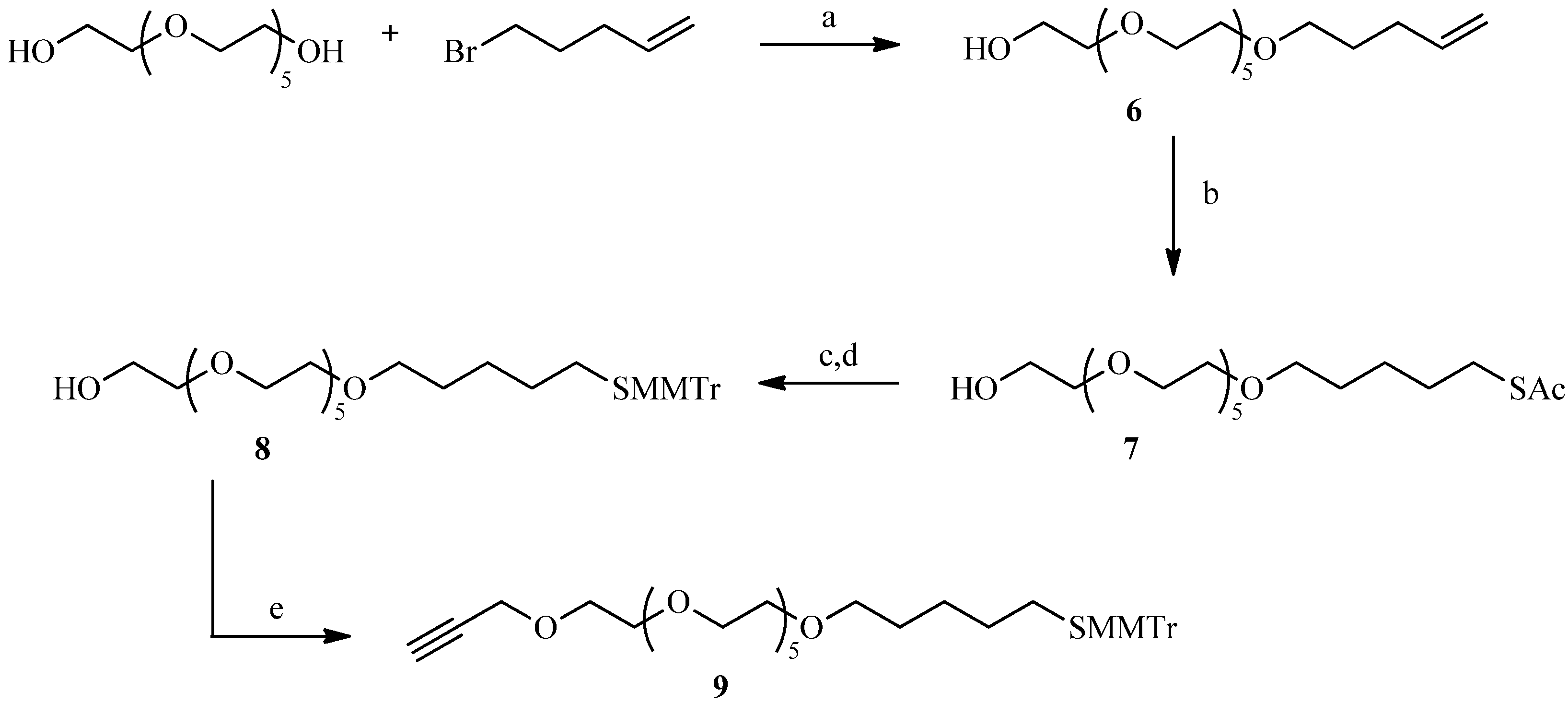 Molecules 19 01120 g004