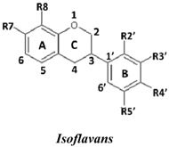 Molecules 19 02226 i012