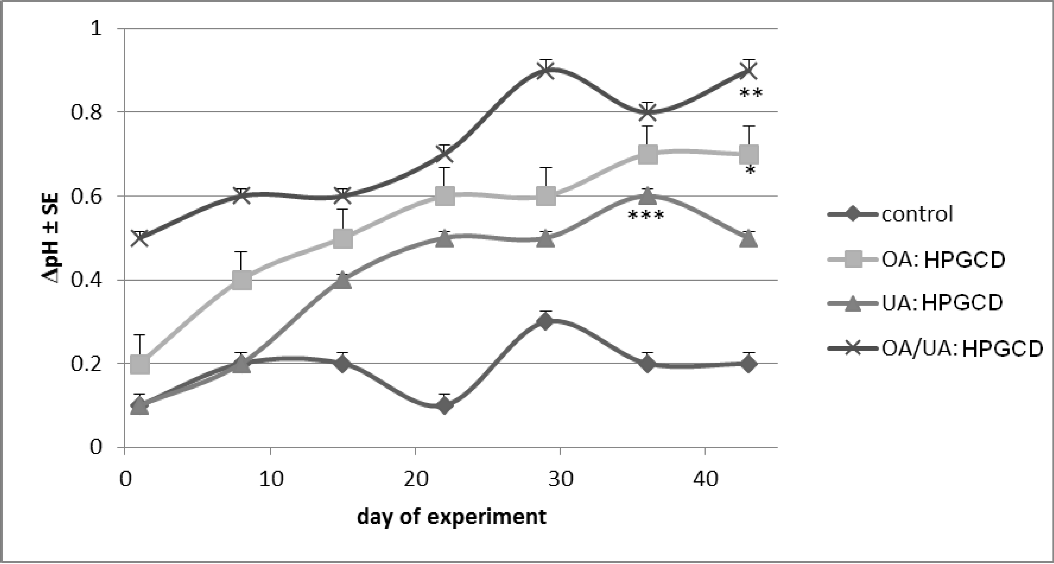 Molecules 19 04924 g008