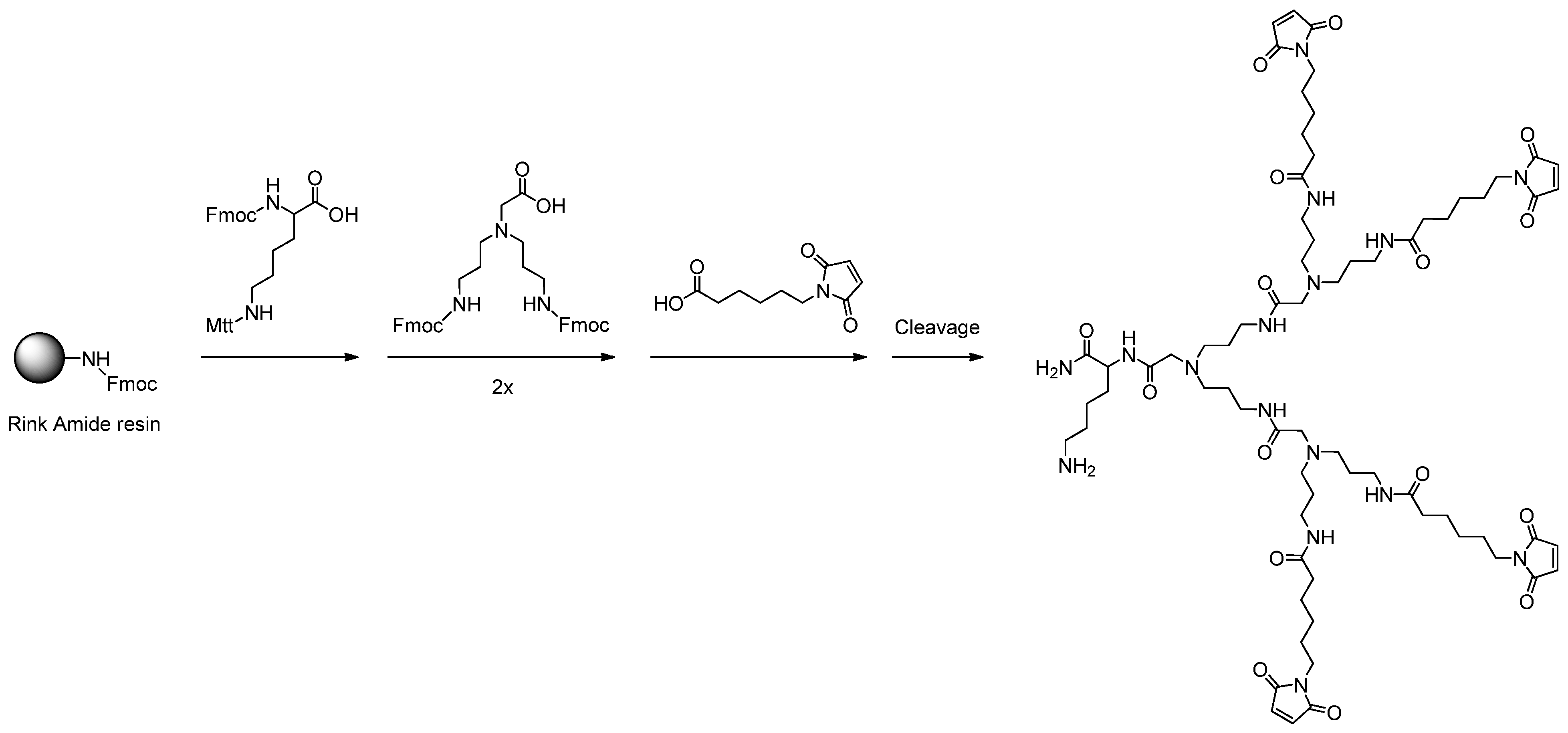 Molecules 19 06952 g009
