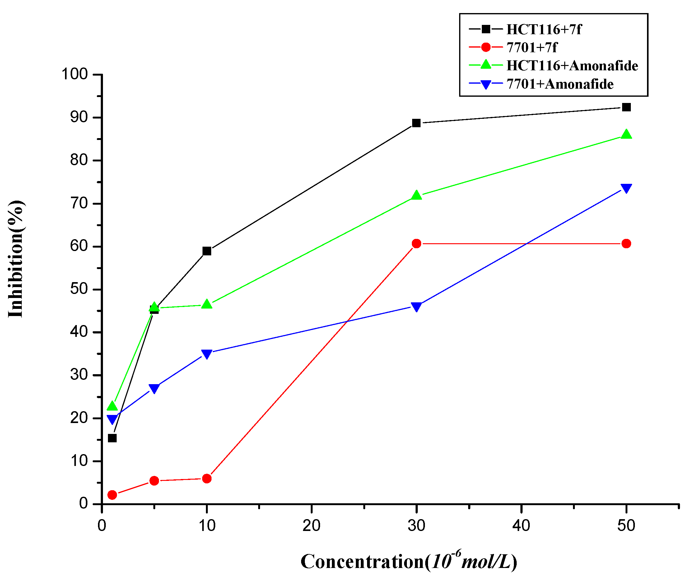 Molecules 19 07646 g002