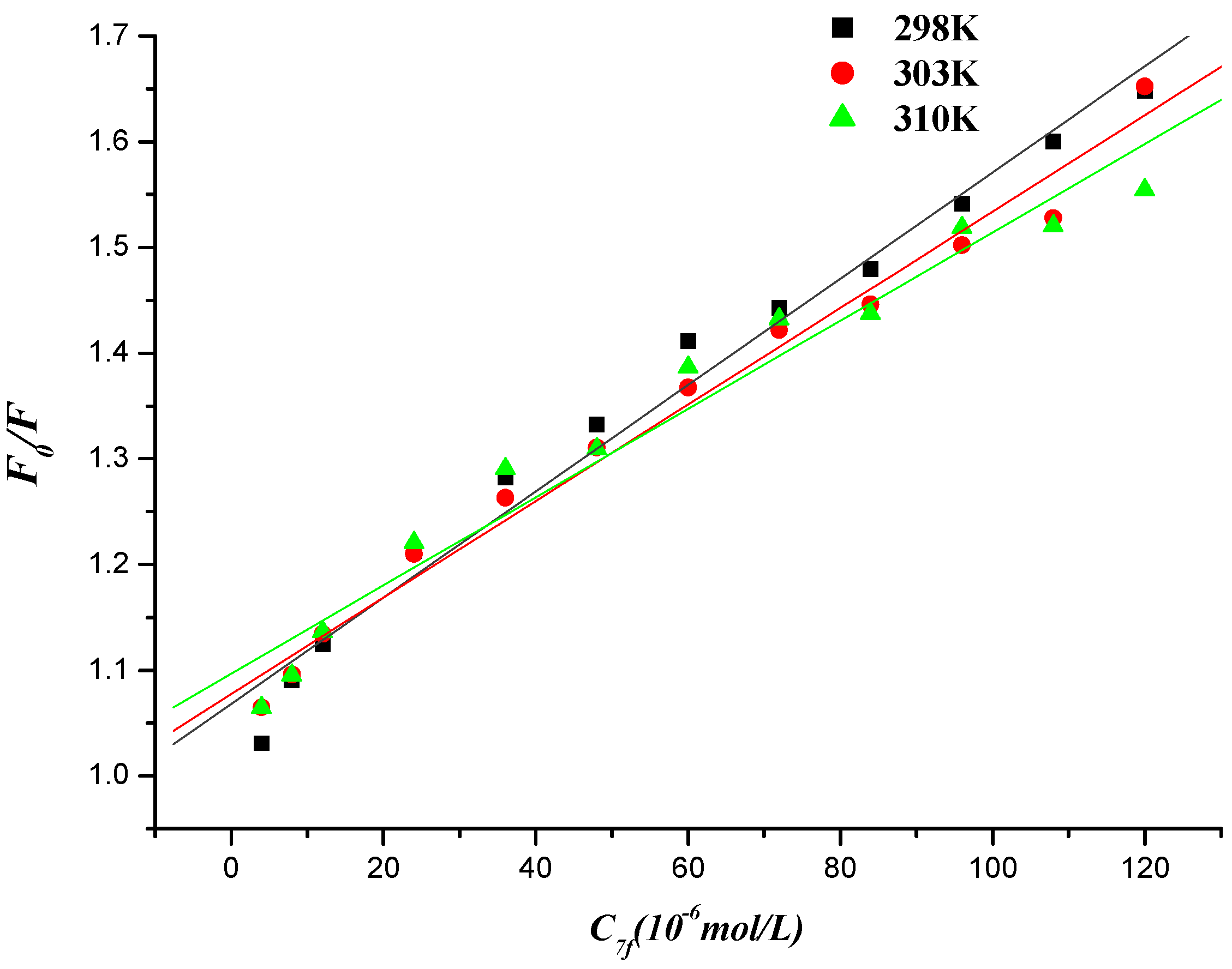 Molecules 19 07646 g010
