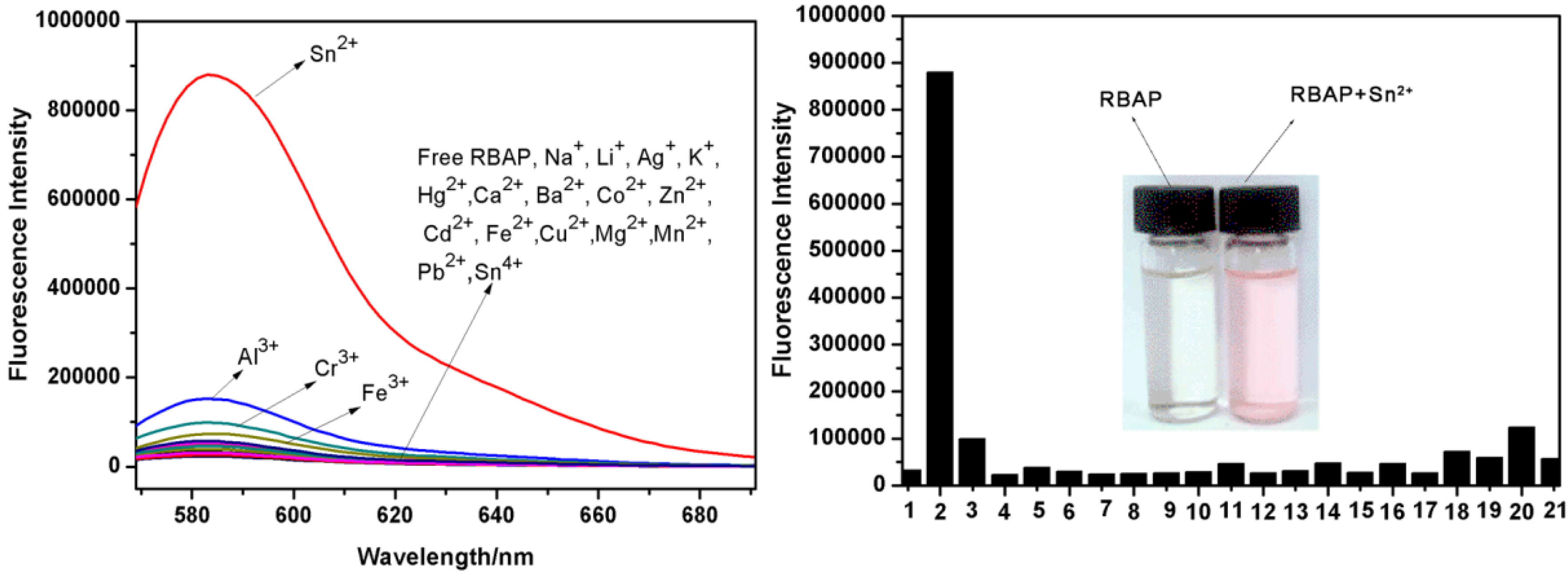 Molecules 19 07817 g008