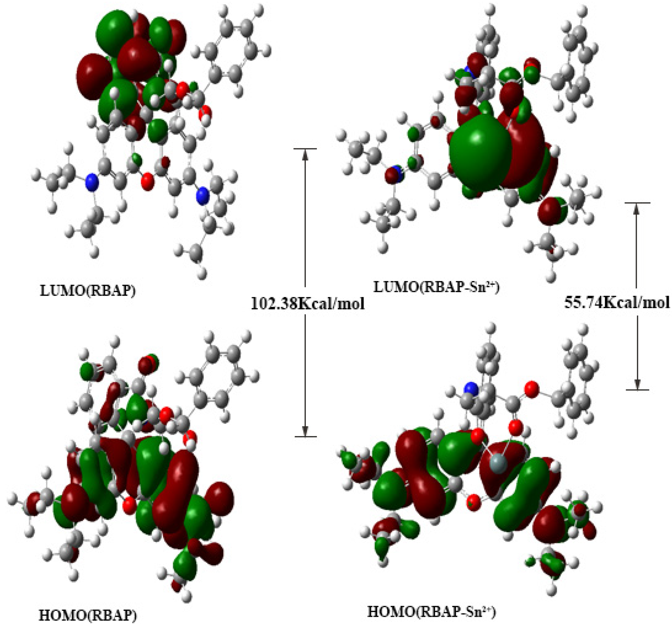 Molecules 19 07817 g012