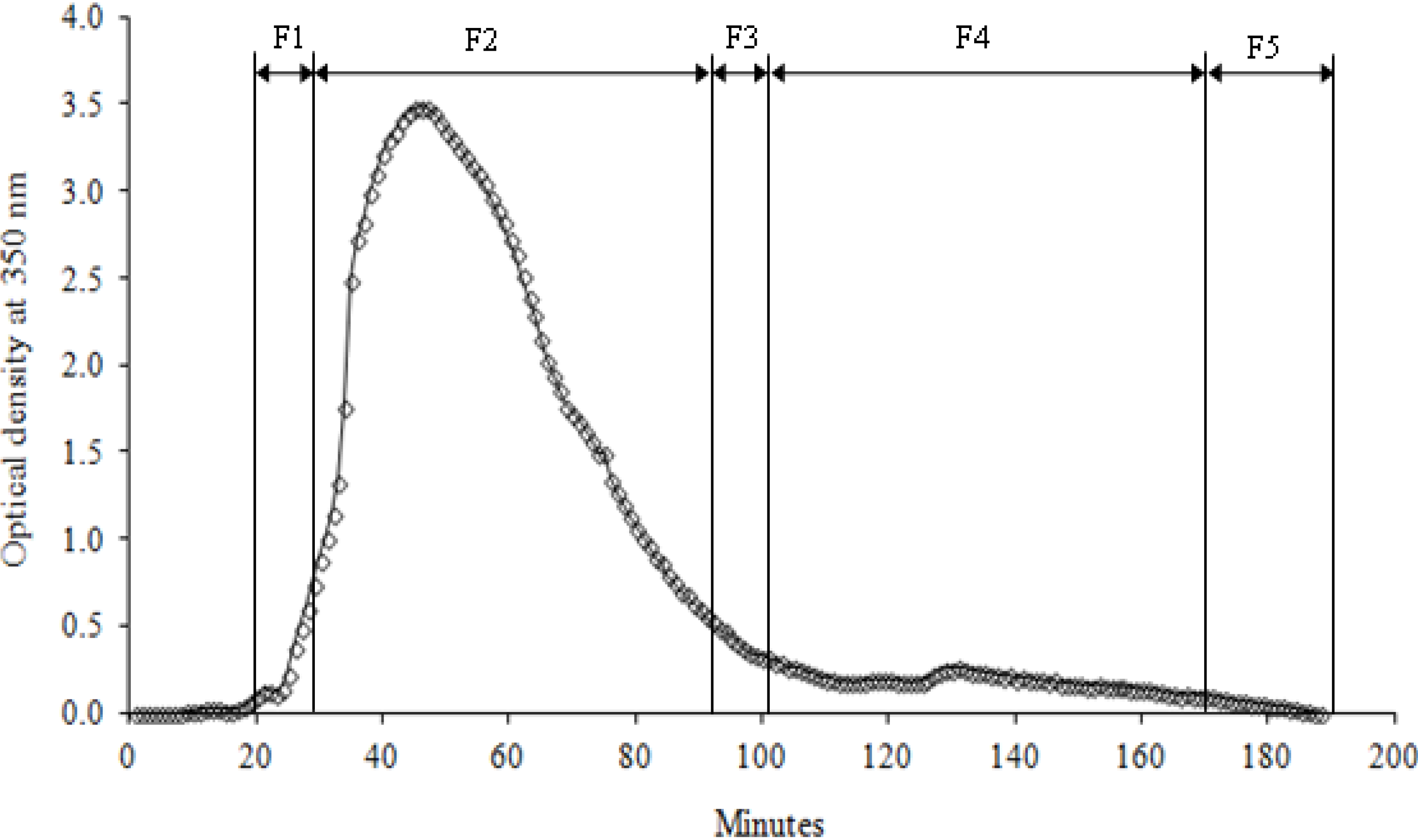 Molecules 19 07990 g002