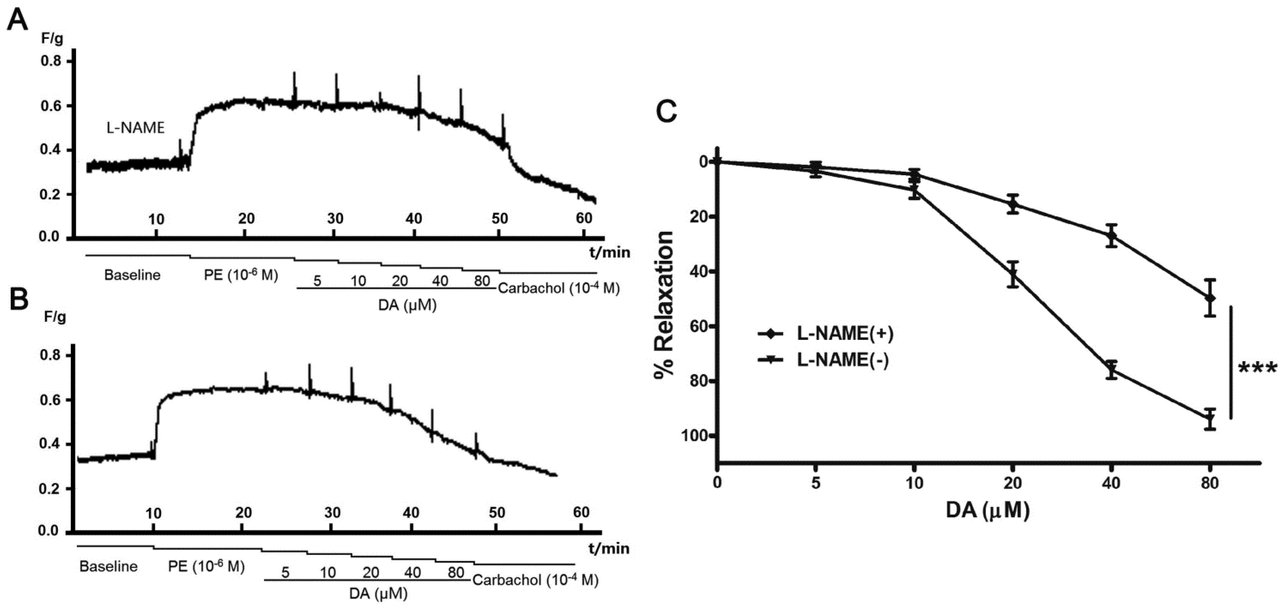 Molecules 19 08503 g005