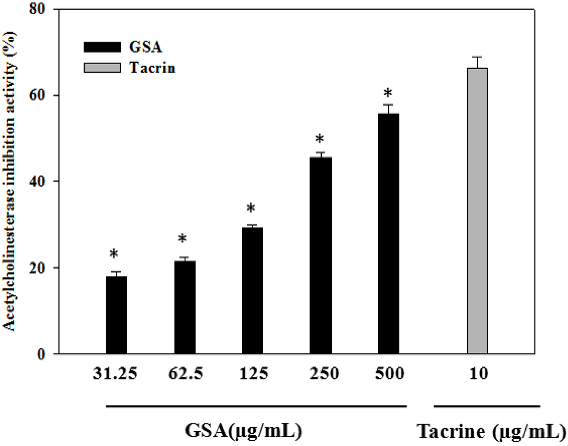 Molecules 19 09403 g005