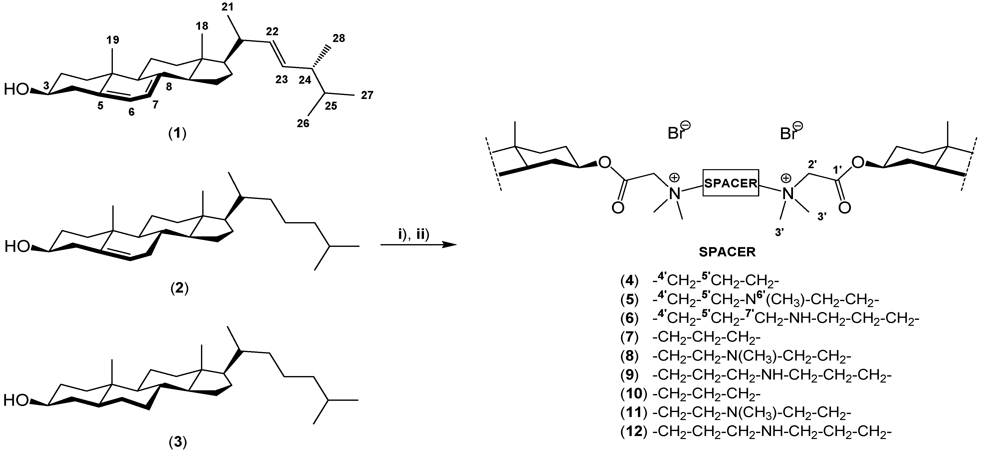 Molecules 19 09419 g007