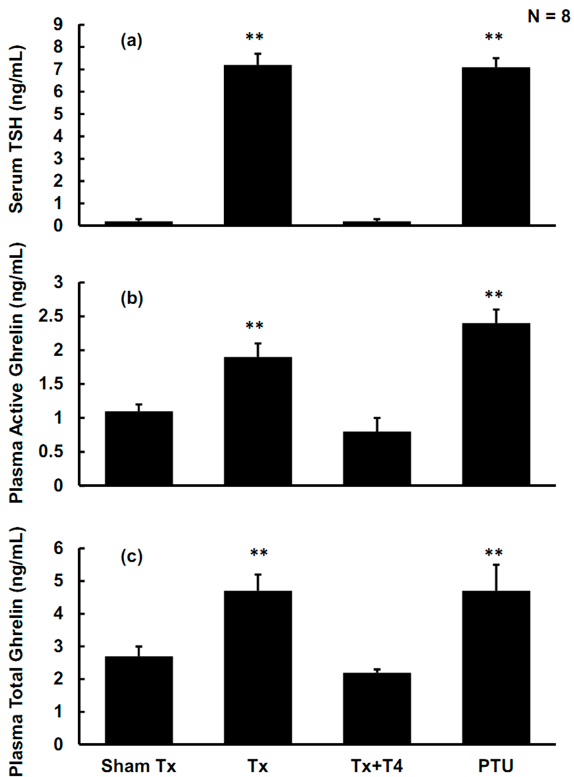 Molecules 19 11178 g003