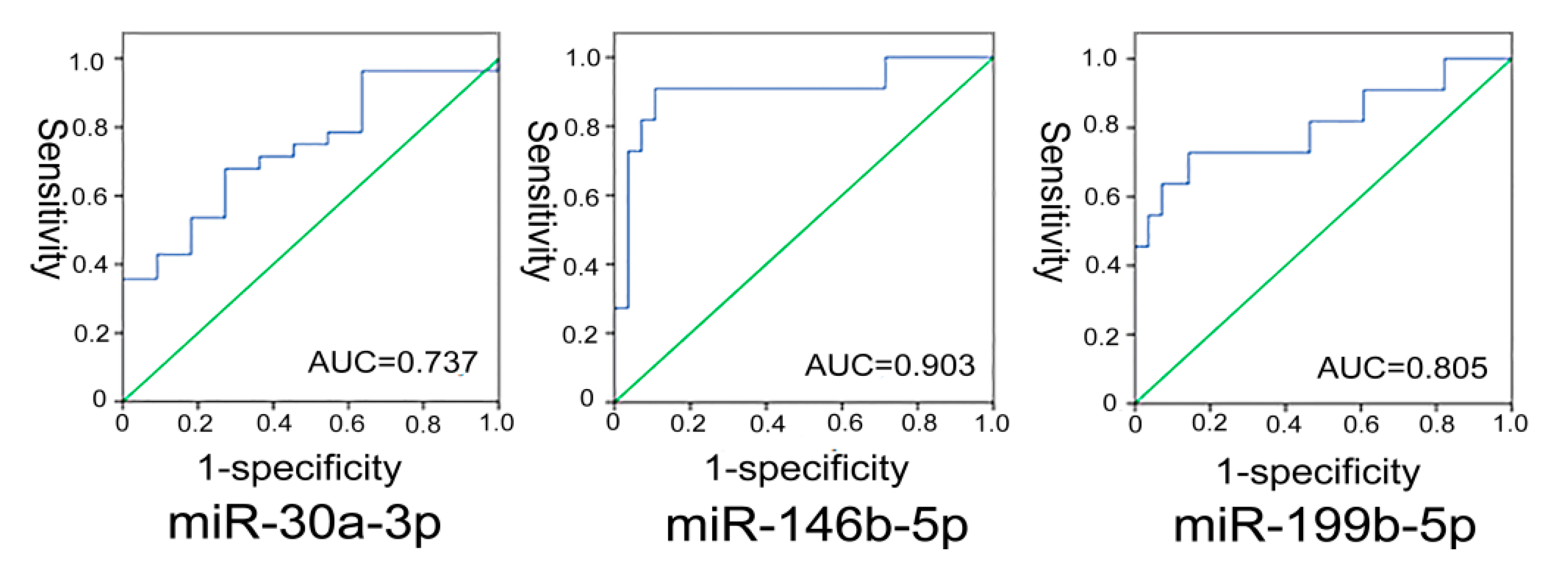 Molecules 19 11586 g001