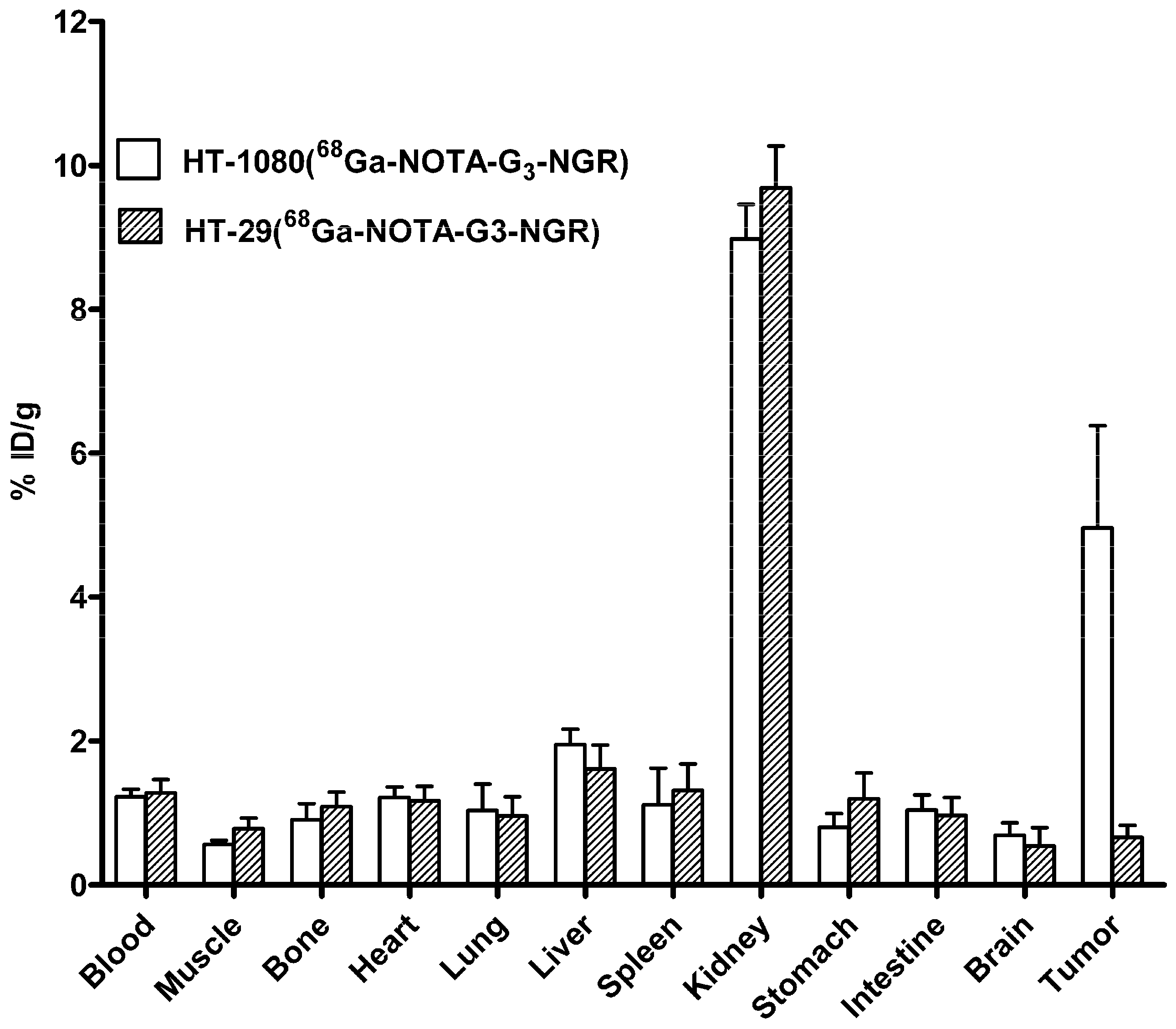 Molecules 19 11600 g005