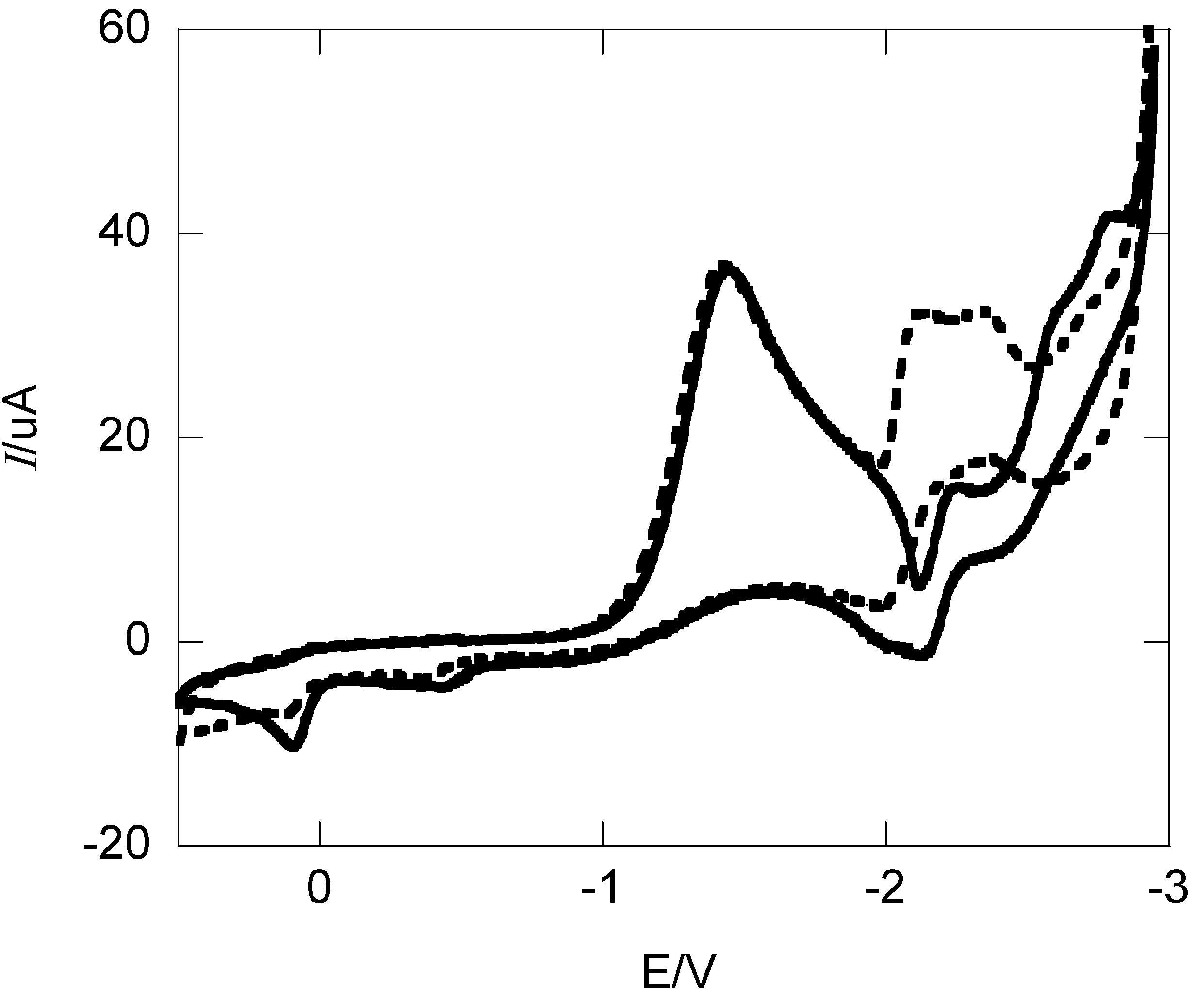 Molecules 19 11999 g002