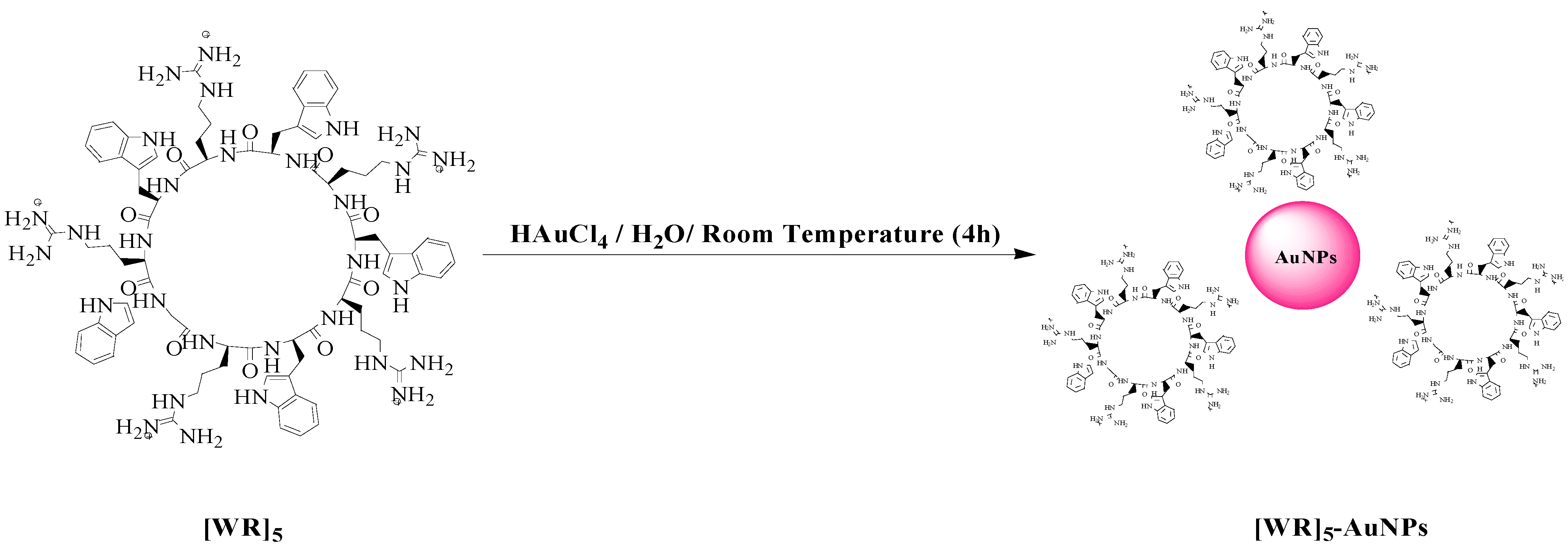 Molecules 19 13319 g004