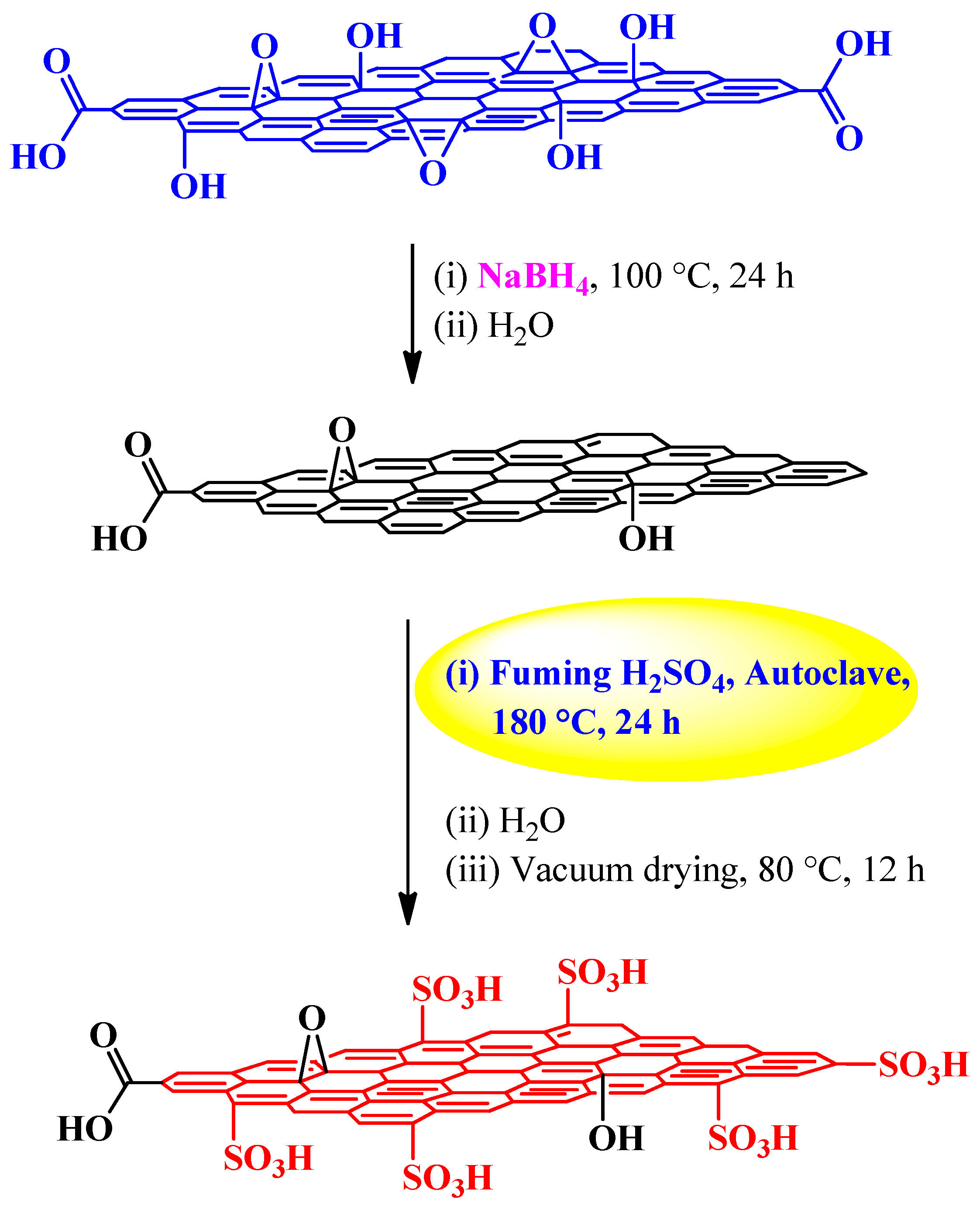 Molecules 19 14582 g009