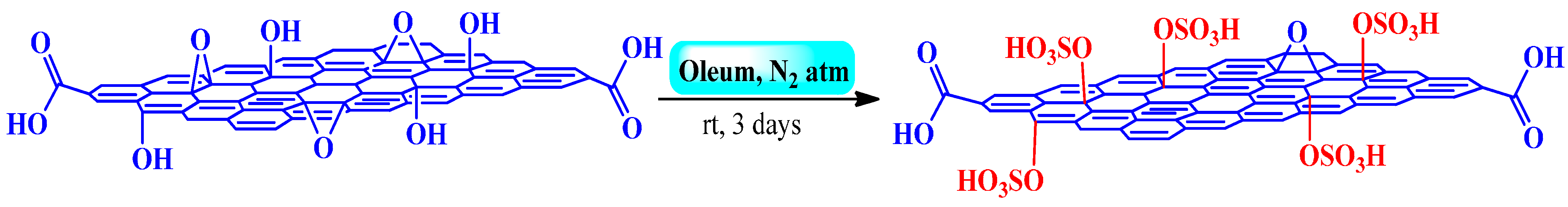 Molecules 19 14582 g010